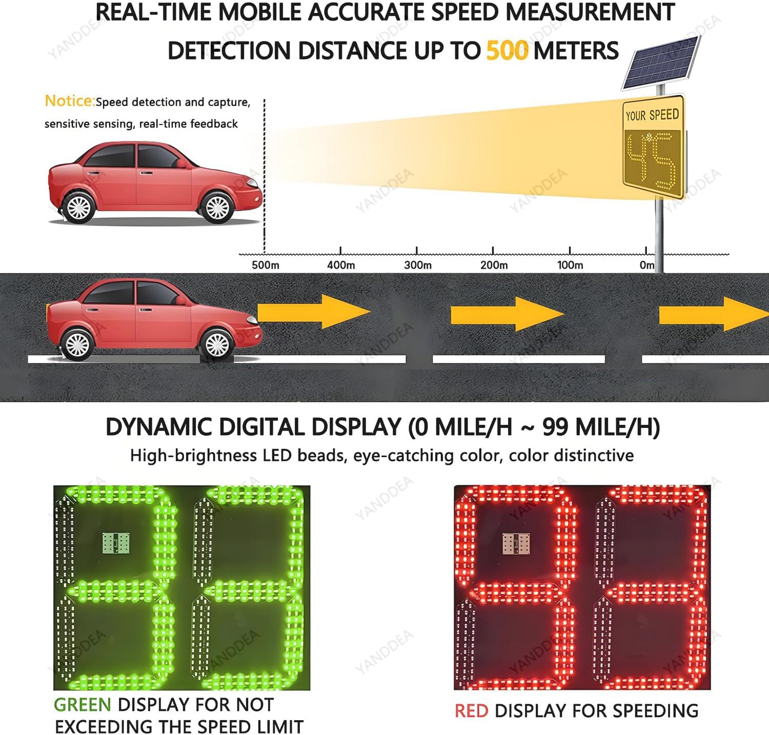Solar Powered Radar Speed Display Sign with Remote Control for Road Traffic Safety Monitoring