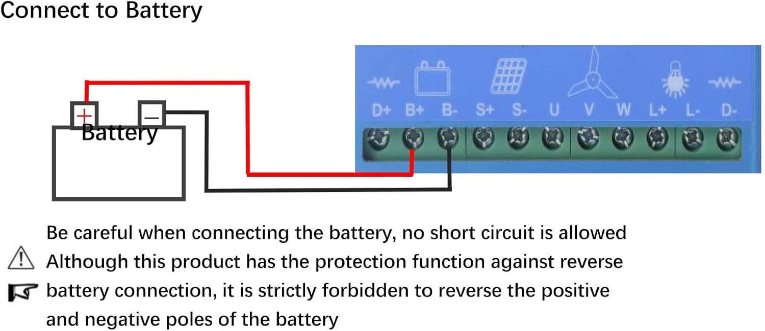 Wind Solar Hybrid Charge Controller, Automatic Recognition 12V / 24V, MPPT 800W Wind PWM 600W PV Solar Digital Intelligent Regulator with LCD Display, Resistor