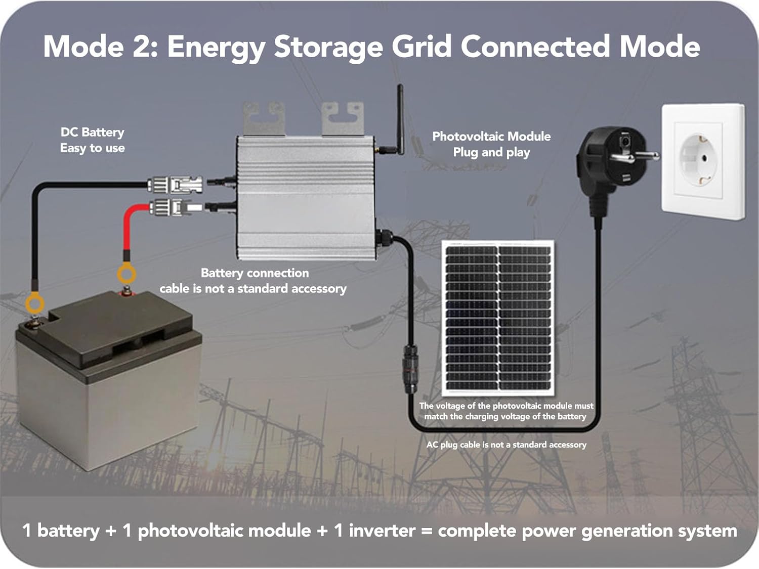 Solar Inverter,500W Solar Grid Tie Micro Inverter for Small Power System