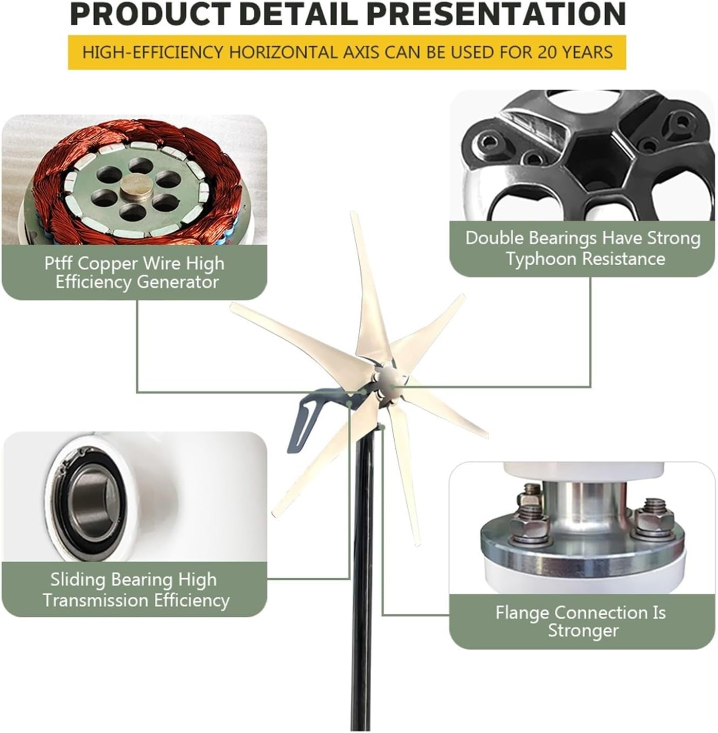 1000W Household Small Horizontal Wind Turbine Generator 12v 24v 48V with MPPT Controller Low Noise Windmill Low Starting Speed for Home(MPPT Hybrid Control,24V_1000W)