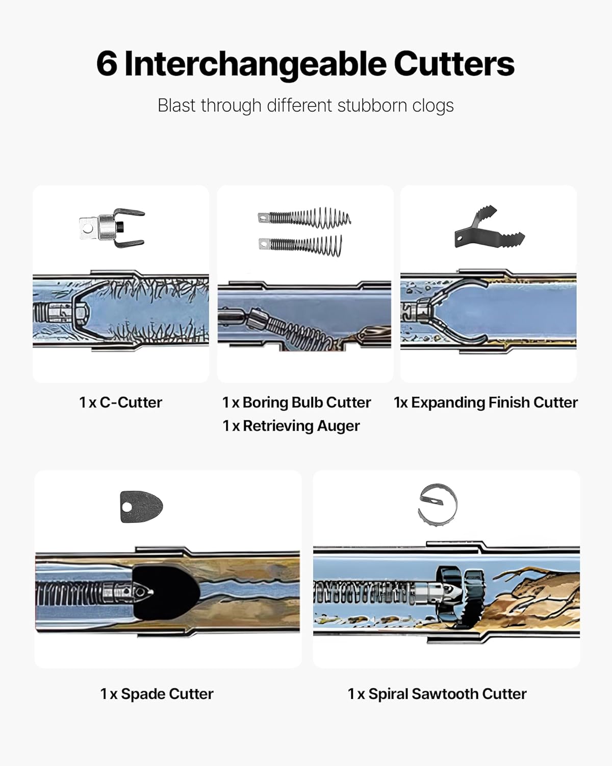 VEVOR Drain Cleaner Machine 75 FT x 3/8 Inch, Sewer Snake Auger Manual Feed on Wheels, Portable Drain Cleaning Machine with 6 Cutters & Air-activated Foot Switch for 2