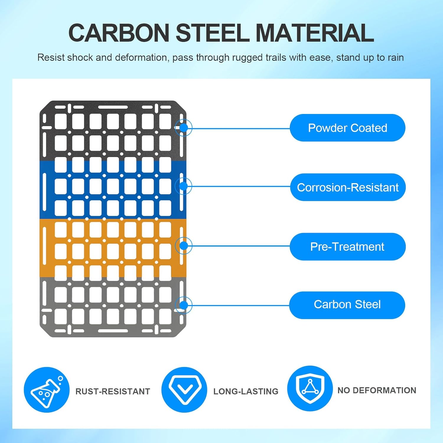 2PCS Seat Back Molle Panel Compatible with 2019-2025 Chevy Silverado GMC Sierra 1500 Seat Back Organizers Molle Tactical Truck Organizer Replacement for 2019-2025 Chevy Silverado Accessories
