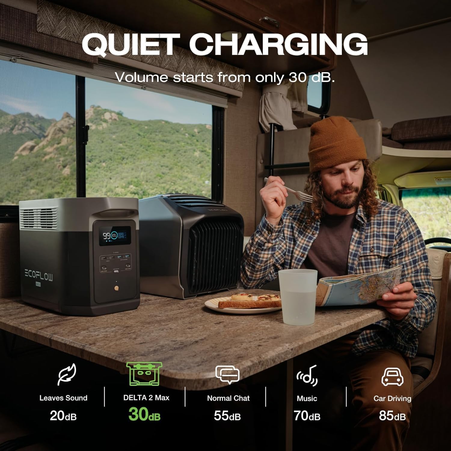 EF ECOFLOW Portable Power Station DELTA 2 Max with 220W Solar Panel and AC Charging Cable, Full Charge in 1 Hr, 2048Wh Solar Powered Generator for Home Backup(Solar Panel Optional)