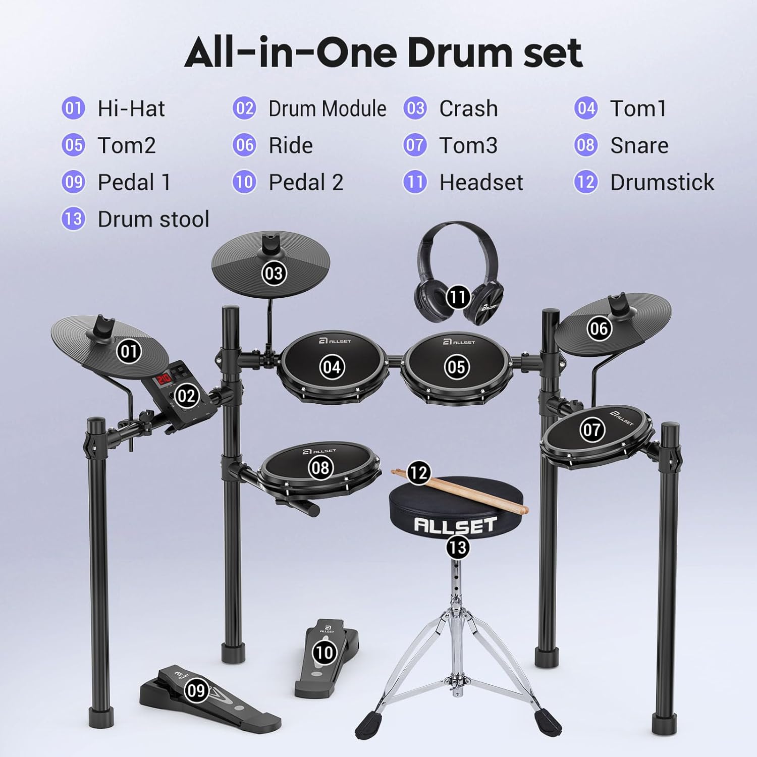 ALLSET Groove Electric Drum Kit - 8