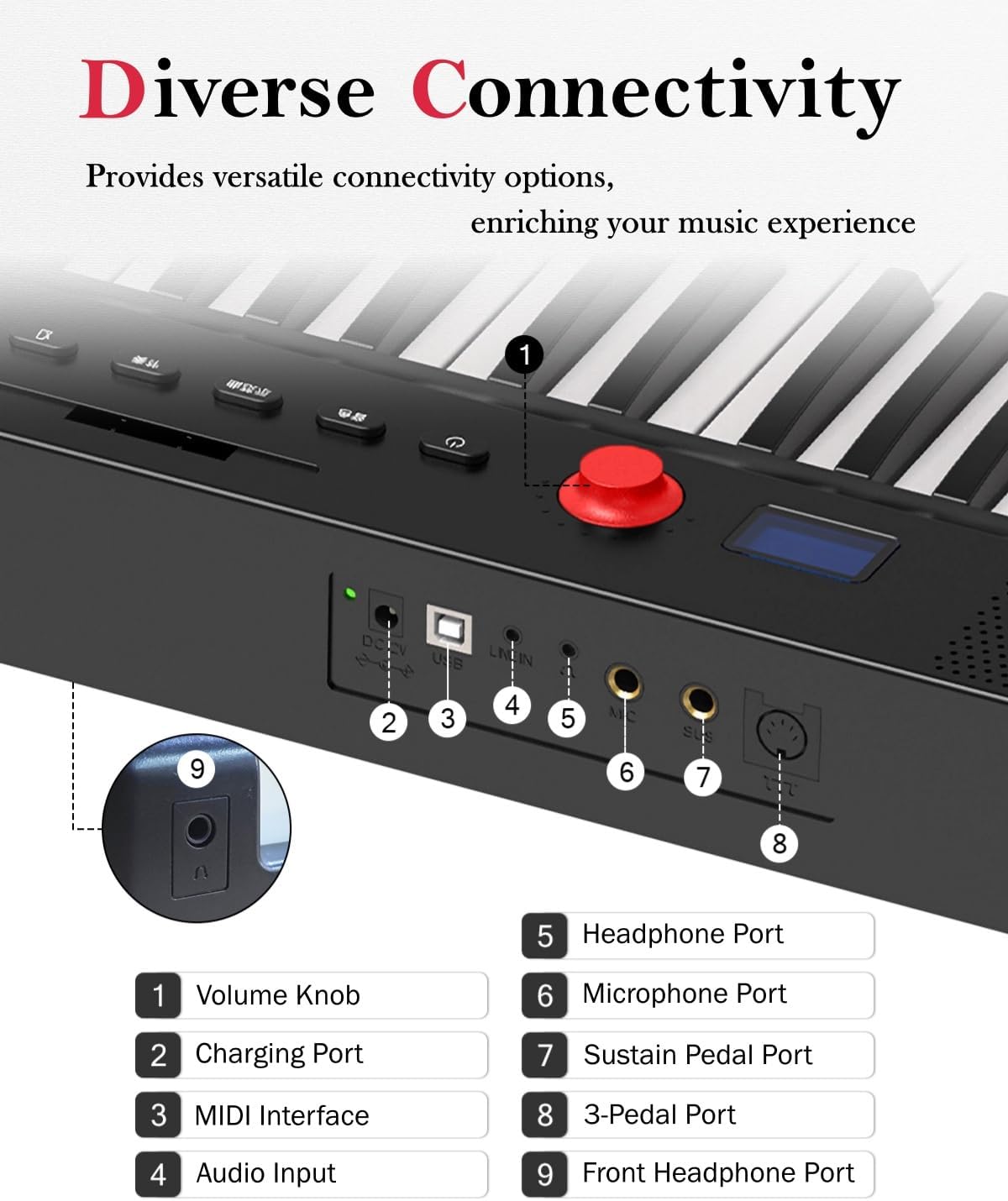 Longeye Foldable Piano Keyboard 88 Key Folding Piano Portable Electric Keyboard Semi Weighted Digital Piano for Beginners with Headphone, Sustain Pedal, Music Rest, Carry Case (Enhanced Sound)