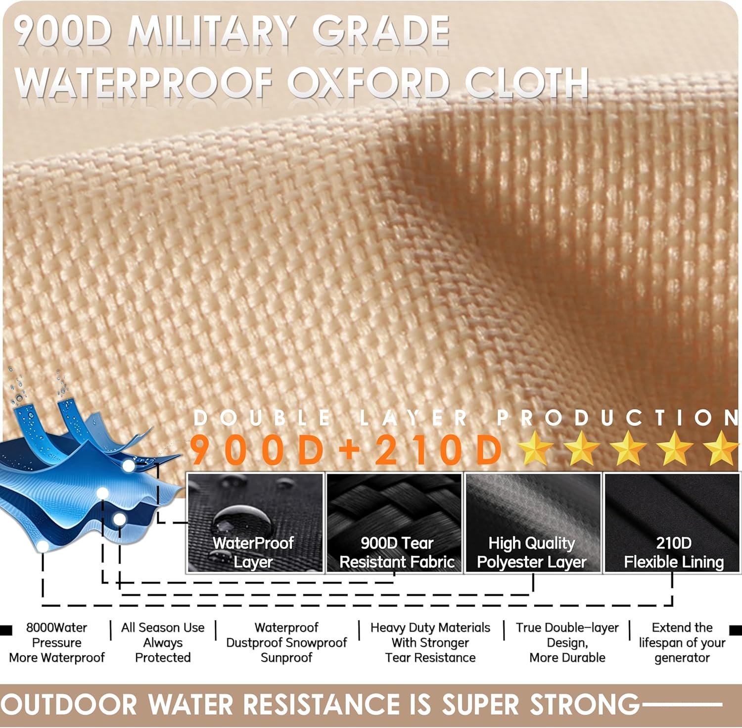 Generator Covers While Running, 38