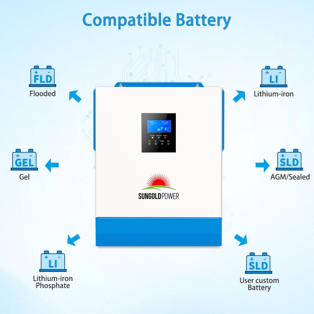 SUNGOLDPOWER UL1741 5000W Hybrid Solar Inverter,48V DC to 110V/120V AC,All in One,80A MPPT Solar Charger and 40A AC Battery Charger Pure Sine Wave for Off Grid System(NO Parallel)