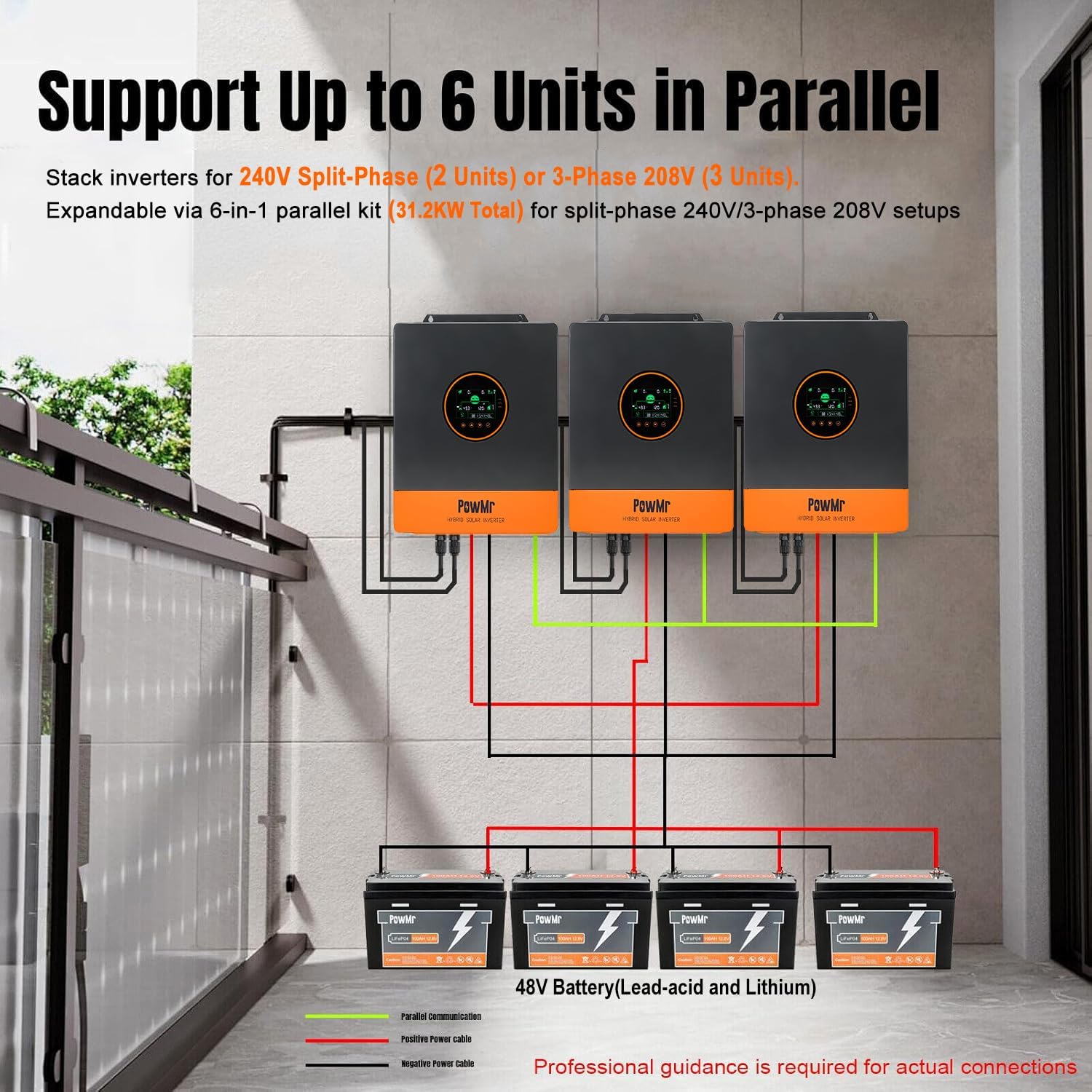 PowMr Solar Inverter 5200W 48Vdc to 110Vac, 5200W Split-Phase Solar Inverter Built-in 100A MPPT Controller | Max.PV Input 6KW 500VOC | Support 6 Units Parallel and Batteryless Run