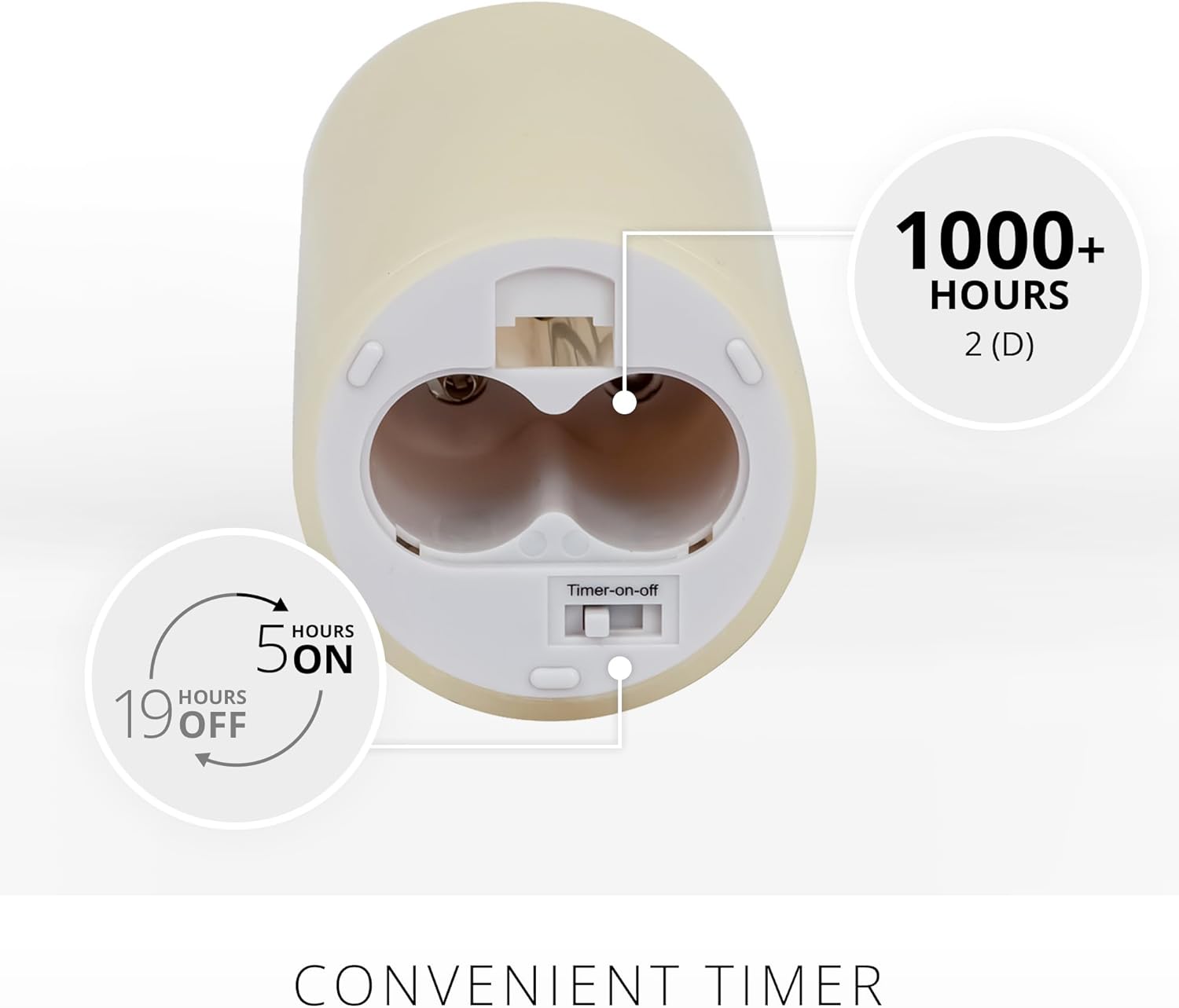 Luminara Scalloped Edge Flameless LED Candle - Ivory 4