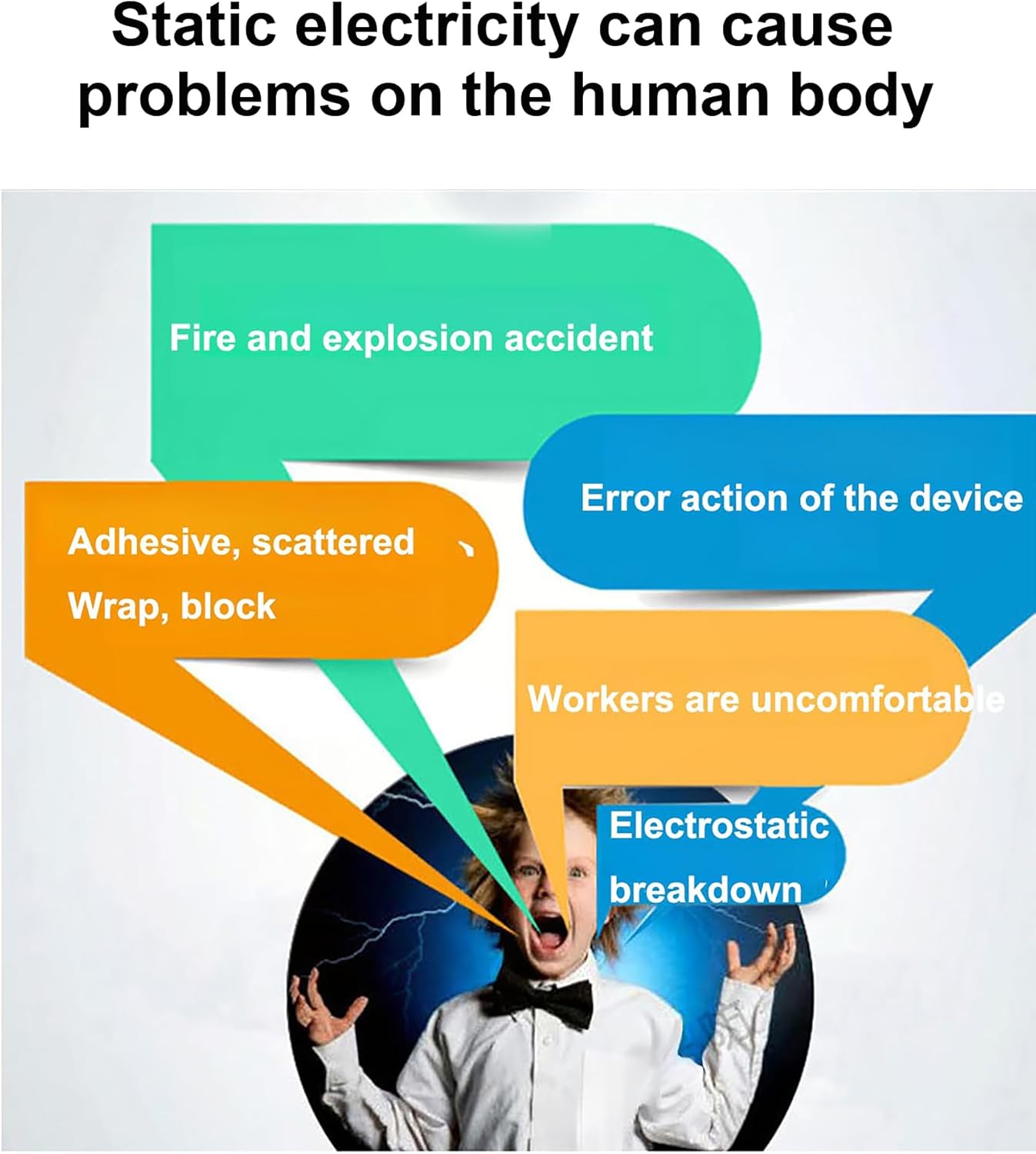 Human Body Static Tester - Digital Display Static Elimination Releaser with Explosion-Proof Discharge Alarm for Gas Stations and Production Workshops