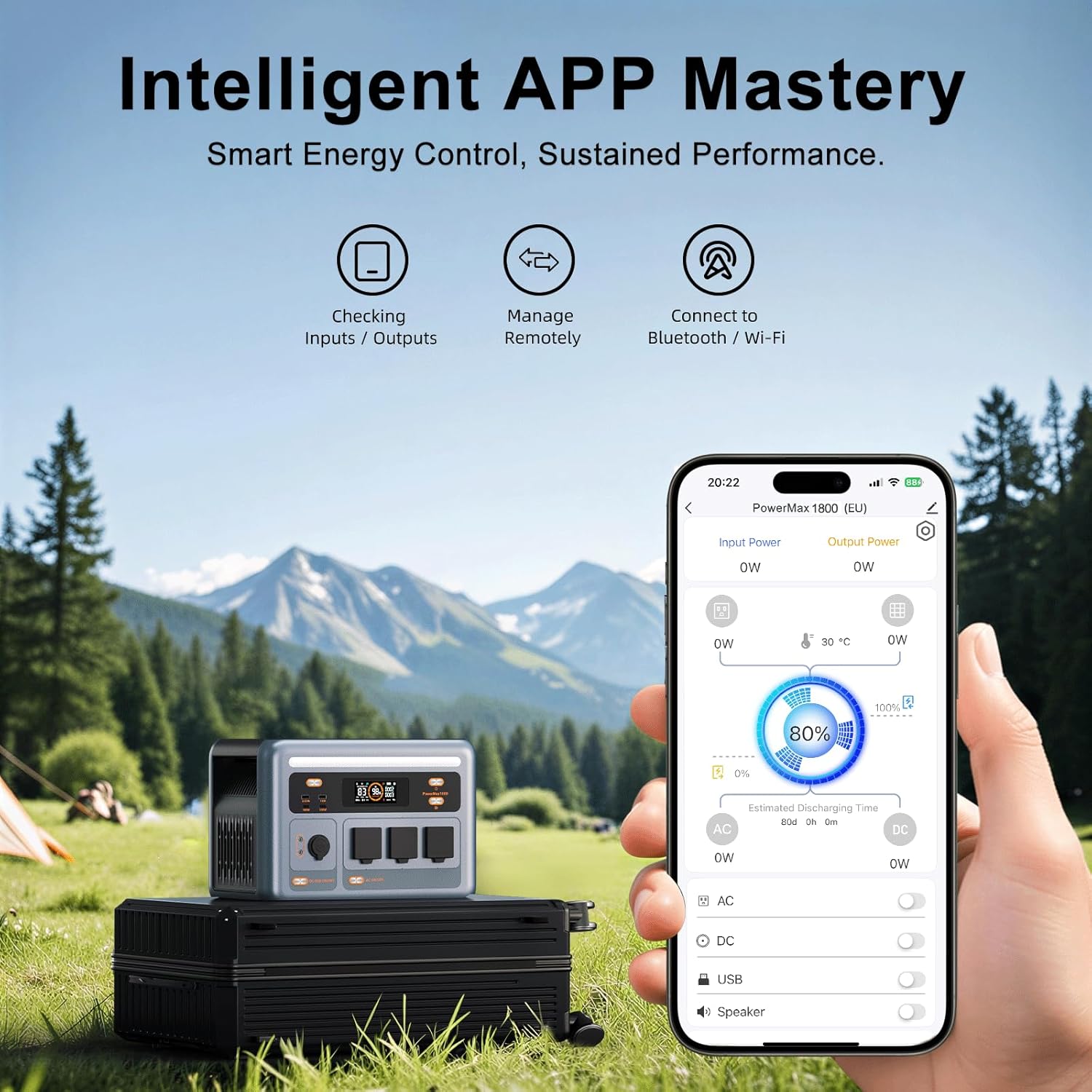 Powermax 1800SE Portable Solar Power Station with 4*200W Solar Panels Included, 1024Wh LFP Solar Generator, 1800W(Surge 3600W) Output, 800W AC Fast Charging/800W Solar, Emergency Backup for Home Use