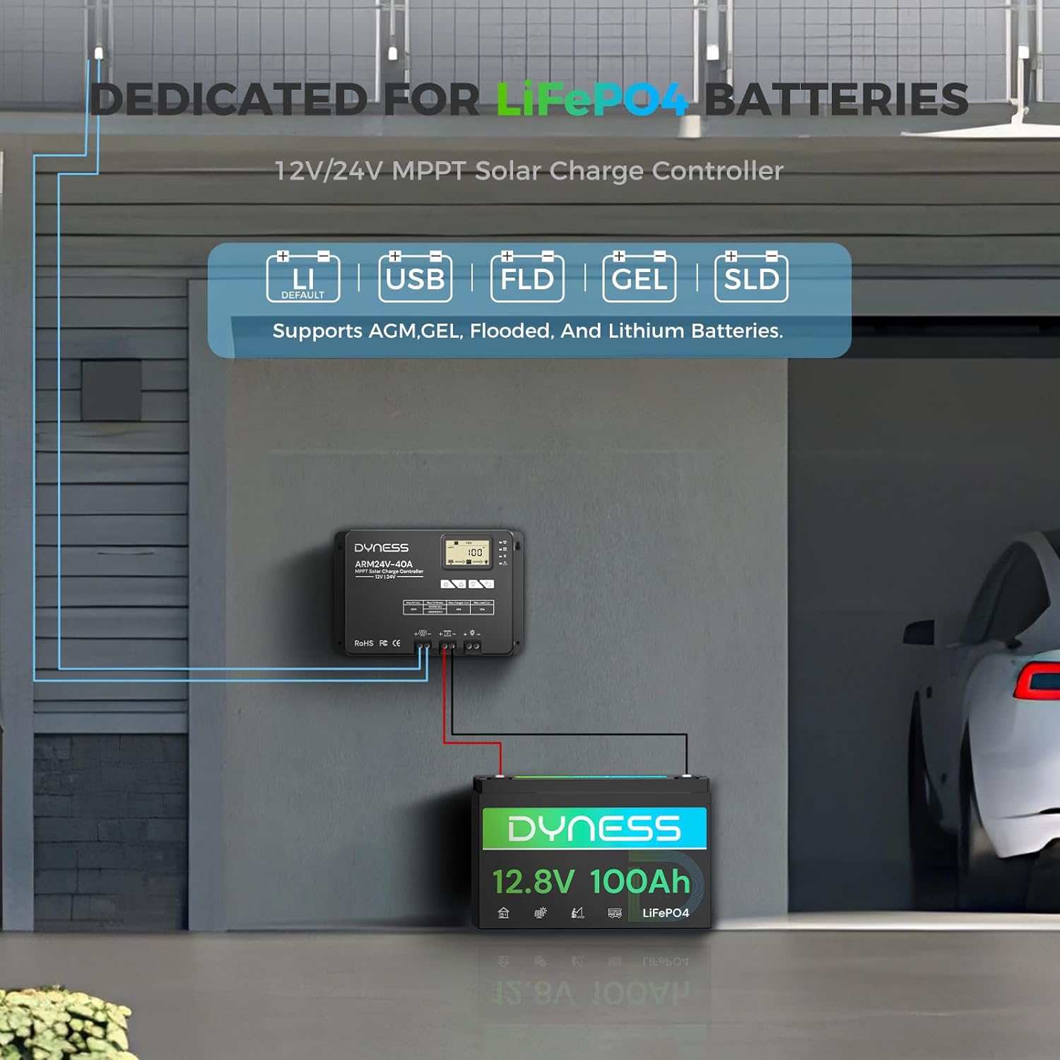 40A MPPT Solar Charge Controller 12V/24V DC Input, APP Real-Time Monitoring with Bluetooth 5.0, Parameter Adjustable LCD Display, Perfect for Solar System & LiFePO4, SLD, Gel, FLD, AGM Battery