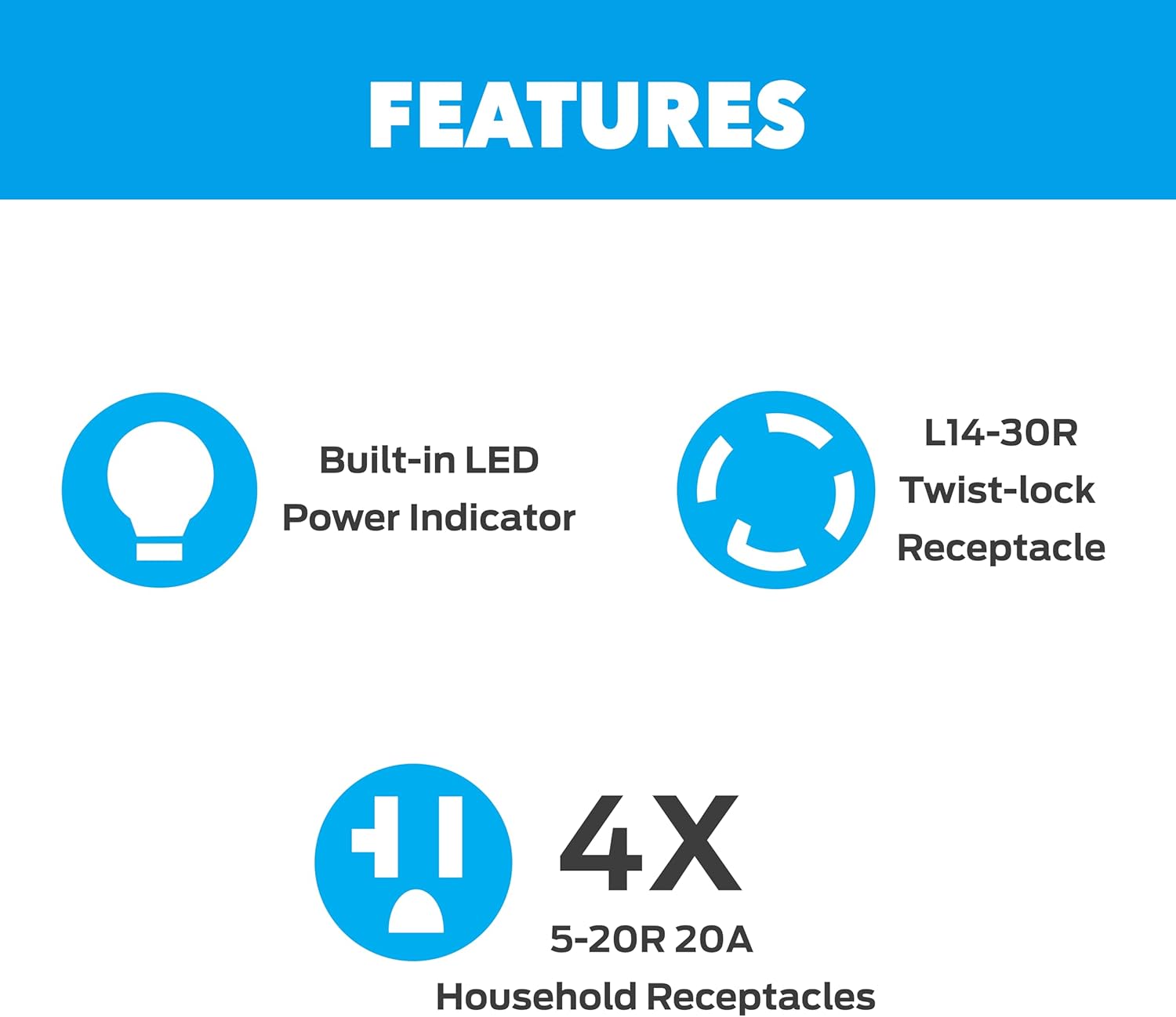 Pulsar 30AMP 125/250V Twist Lock Generator Flat Extension Cord (25 Feet) Four 20AMP Household outlets, LED Indicator, Weather Resistant, 10 Gauge Wire, Generators for Home use, Overload Protection