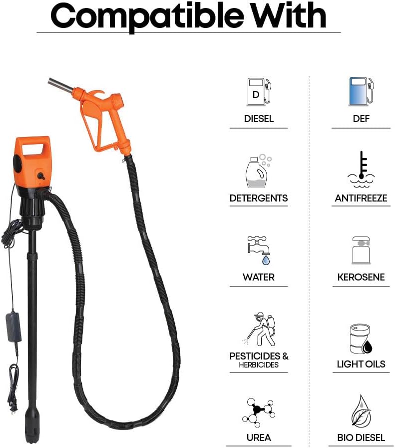 GROZ Electric Drum Pump | 120-240V AC | Adjustable 33.5-49