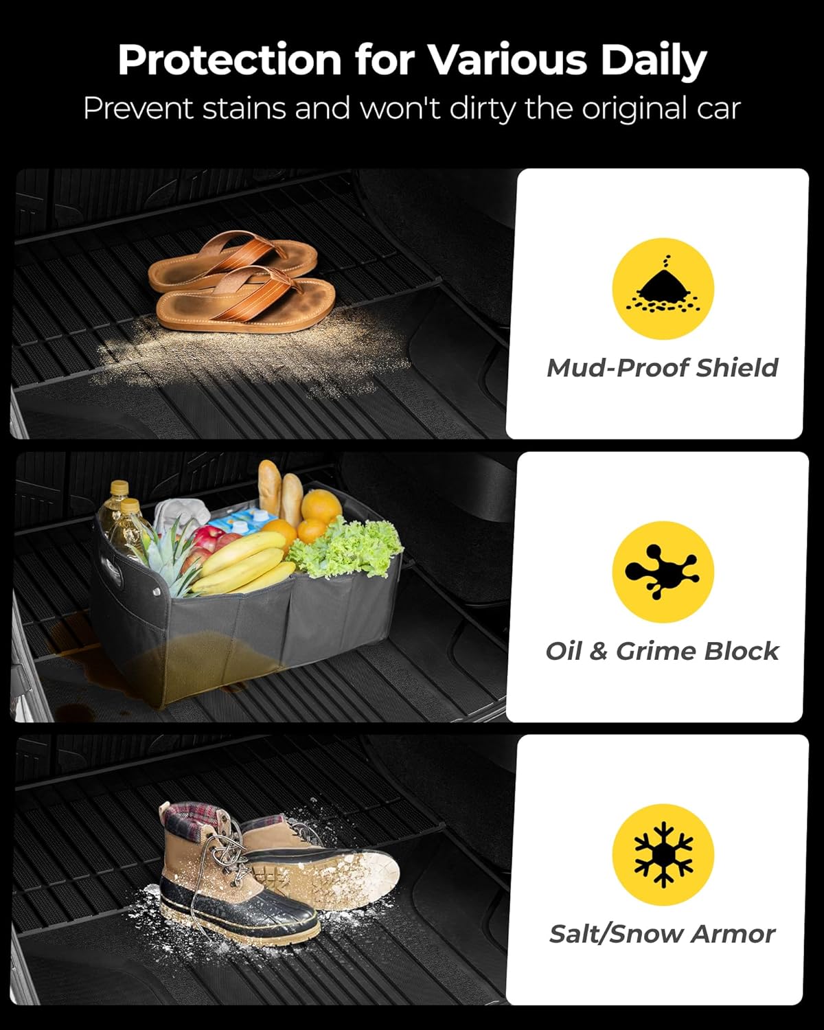 3W Tesla Model Y Juniper Cargo Liner 2025 2026, Rear Trunk Mat, 2025 2026 Model Y Juniper Accessories, TPE Anti-Slip All Weather Odorless Custom Fit