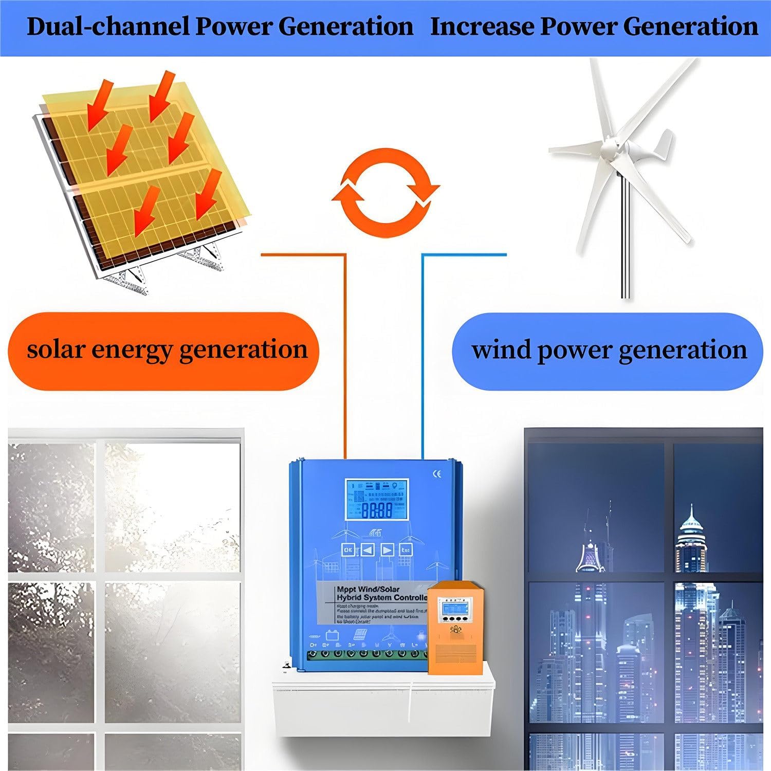 16000W Wind and Solar Charge Controller,Wind Solar Turbine Generator Controller,with LCD Display and Dump Load,Wind Solar Hybrid Charge Controller, for Home, Boat, Street Light 12V