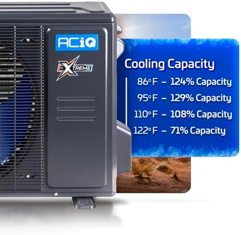 ACiQ 2.5 Ton 16.8 SEER2 High Efficiency Heat Pump Condenser - R454B Inverter | 30000 BTU AC/Heating System