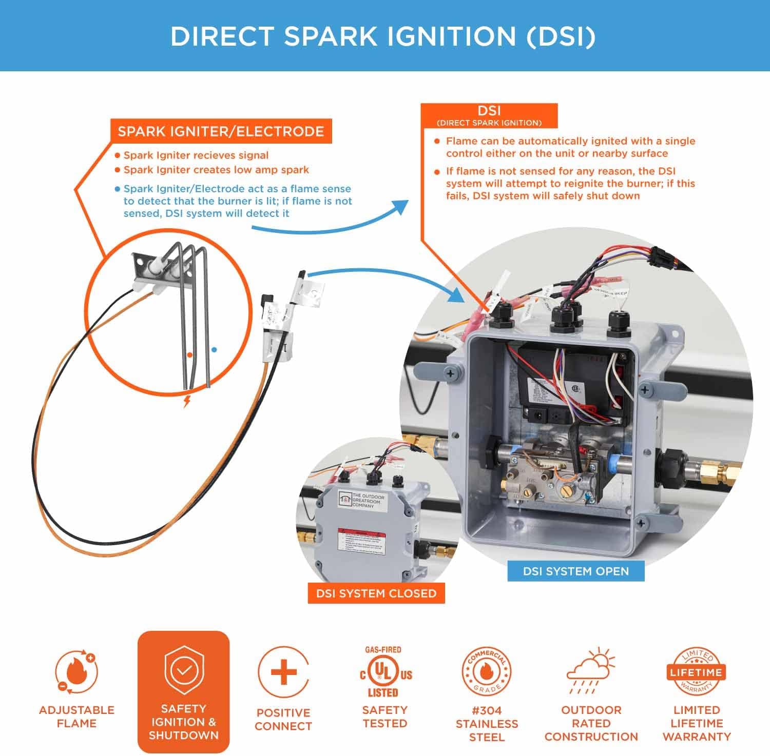 The Outdoor GreatRoom Company Round Stainless Steel Crystal Fire Plus (BP24RDDSILP-A), 16-Inch Burner, 24-Inch Plate, Propane