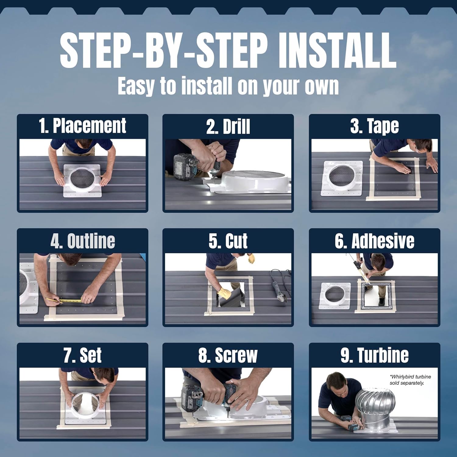AdaptAIR Wind Turbine for Shipping Containers - Designed for Conex Container, Shipping Container House Ventilation - Features a Durable Whirlybird Roof Turbine for Ventilation by Container Creations
