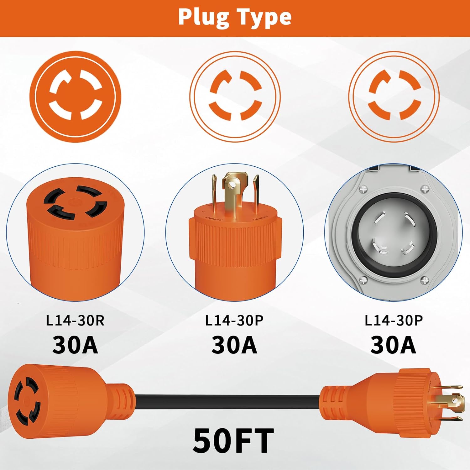 30 Amp Generator Cord and Power Inlet Box, 50FT 125V/250V 4 Prong SJTW Generator Extension Cord, Pre-Drilled 30 Amp Inlet Box Interlock Kit NEMA L14-30P to L14-30R Twist Locking ETL Listed