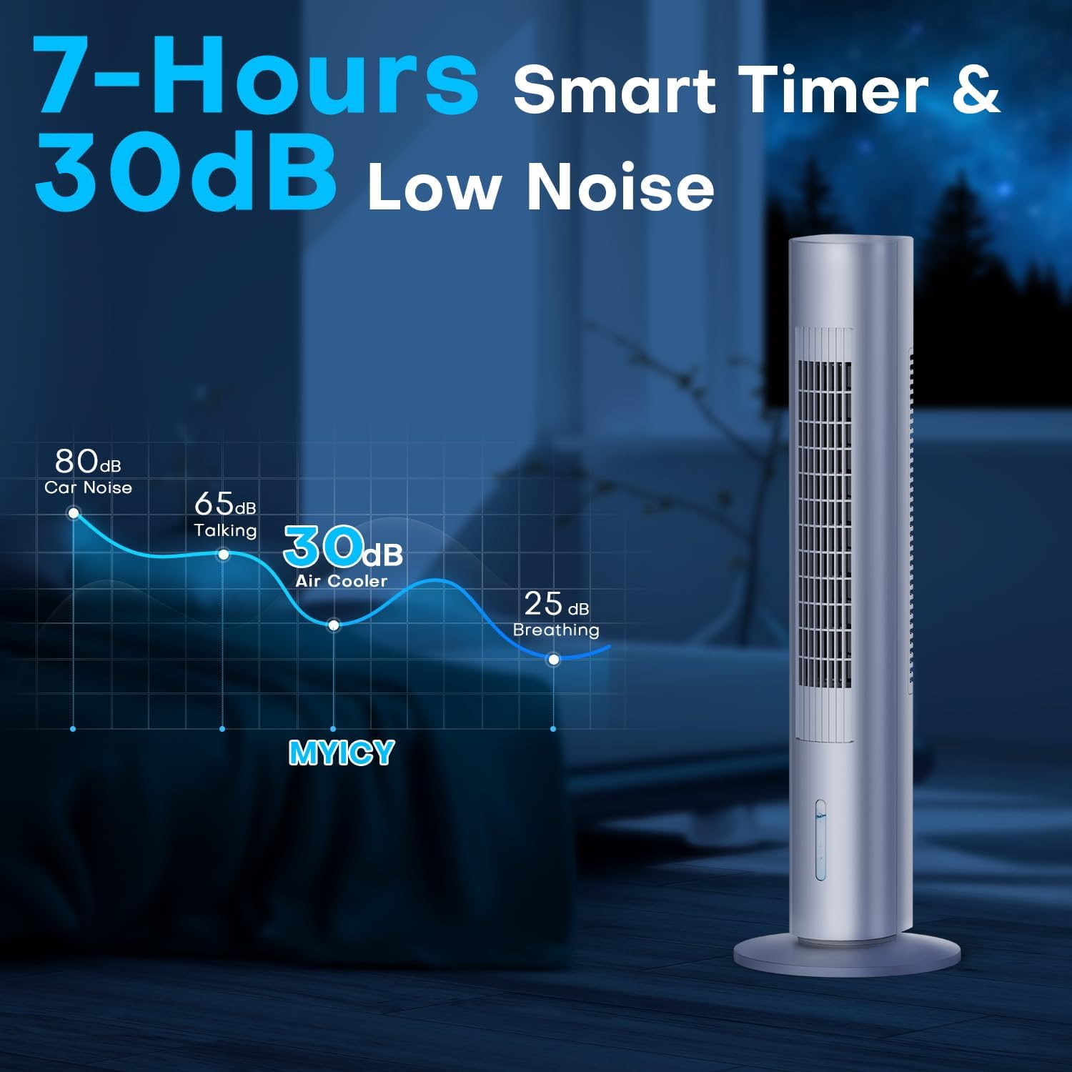 Evaporative Air Cooler, 35