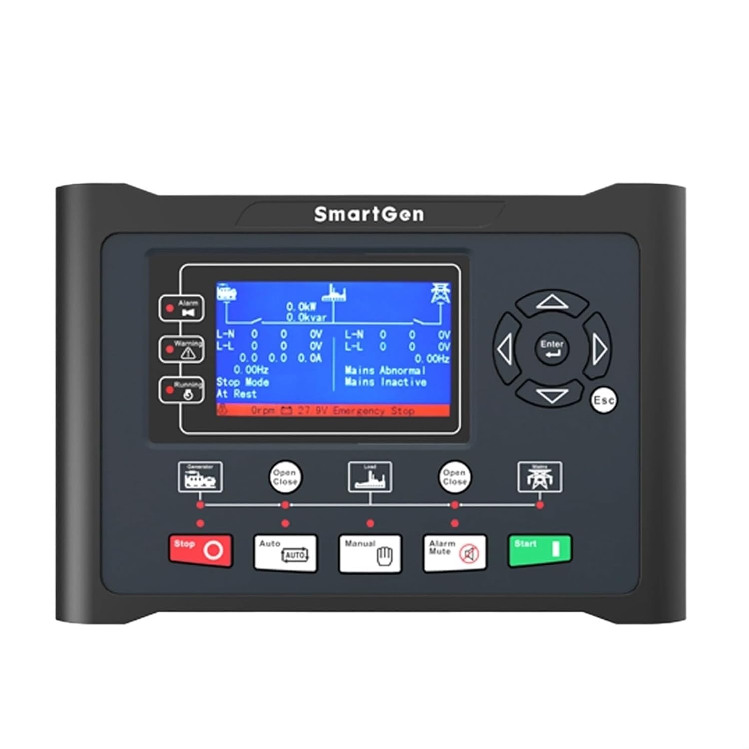 HGM9620 Generator Controller, Ethernet Port, Schedule Function, CANBUS, AMF