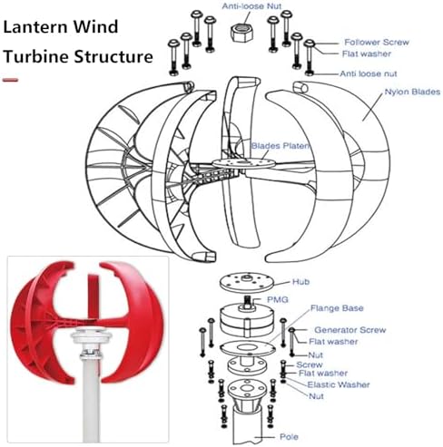 13000W Wind Turbine Generator Kit - Portable 12V/24V/48V/72V/110V/220V, 5 Blades & Controller - High-Efficiency Renewable Energy for Off-Grid Power Solutions