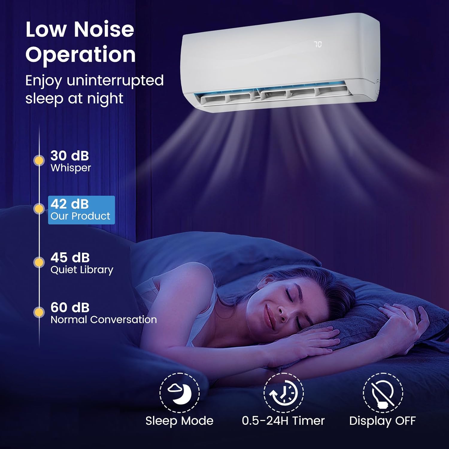 ARLIME Mini Split AC, 9000 BTU Inverter Air Conditioner & Heater w/ 0.75 Ton Heat Pump, 19 SEER2, 115V, Cools up to 450 sq. Ft, Pre-charged w/ R32 Refrigerant, Wall AC Unit with Installation Kit