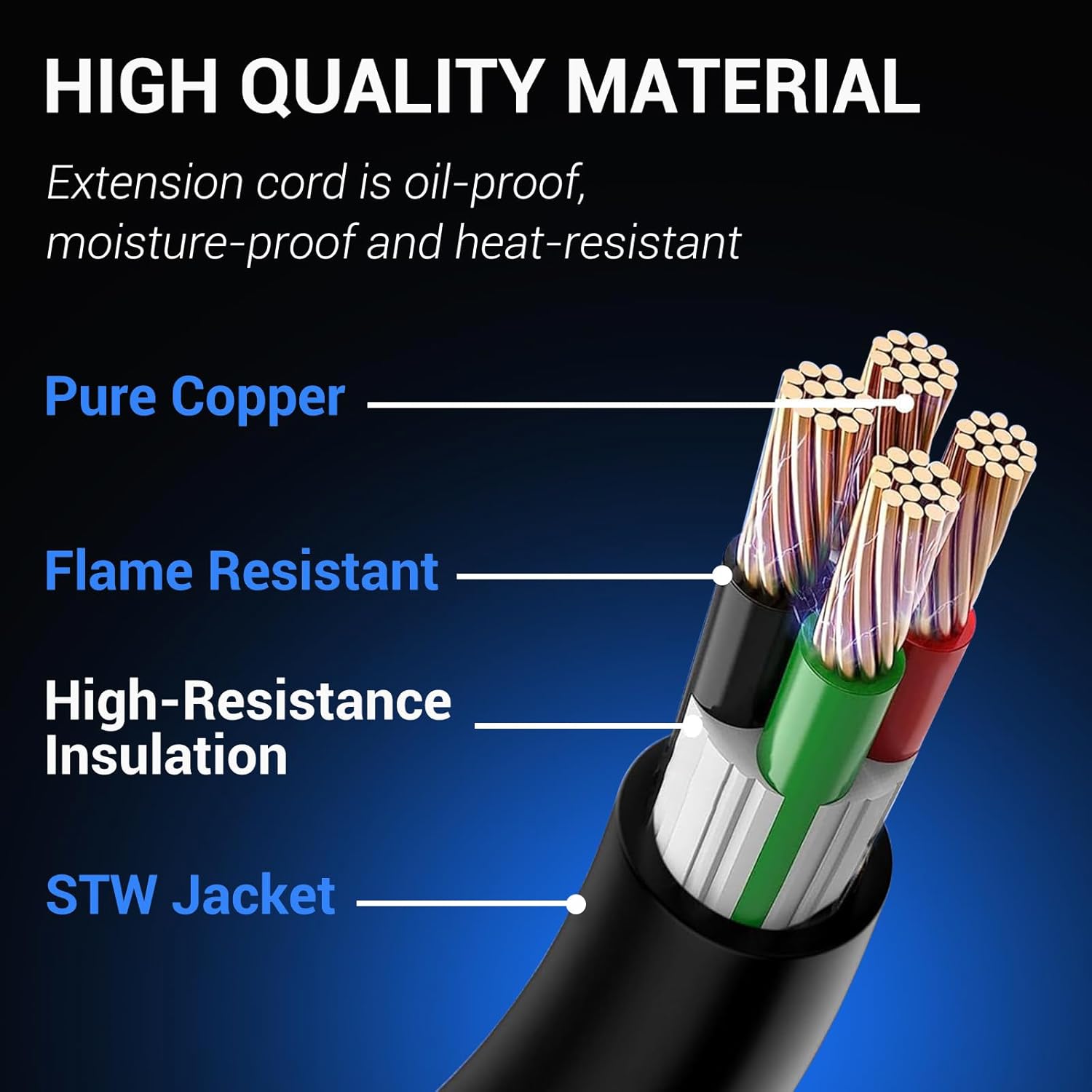 30 Amp Generator Extension Cord 15 Ft & 30 Amp Generator Inlet Box