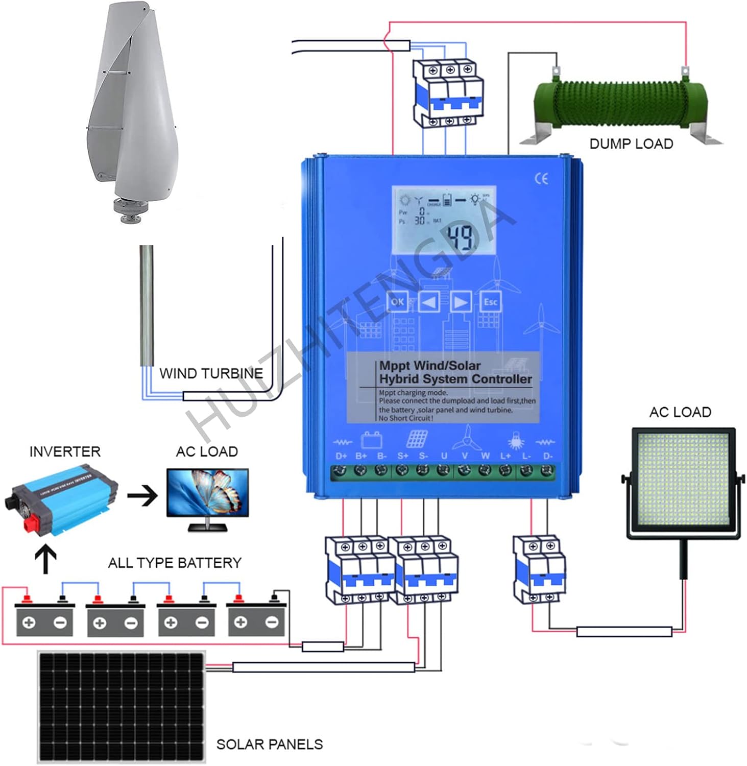 10000W Helix Maglev Vertical Axis Wind Power, 110V/220V Turbine Generator Controller Windmill Kits, Helix Maglev Axis Wind Turbine Generator