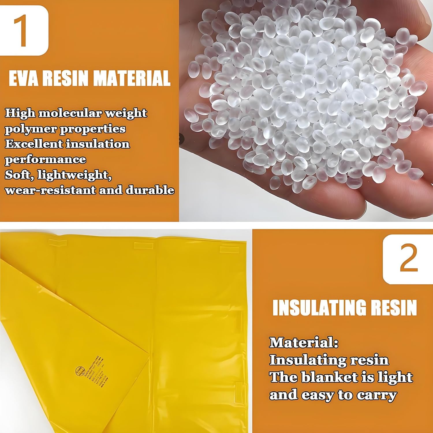 Insulating Blanket for Electrical Work, High Voltage Insulating Blanket for Substation Field Generator Room, Outdoor EVA Resin Insulation Protection Cover 10kv-40 * 50cm