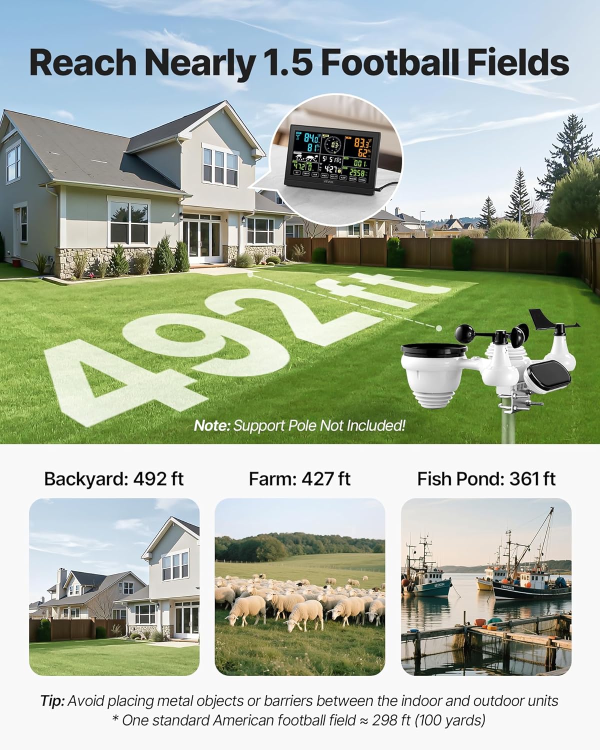 VEVOR 7-in-1 Wi-Fi Weather Station, 7.5-Inch VA Display, Solar Powered Wireless Outdoor Sensor, Home Weather Station Indoor Outdoor, for Temperature, Humidity, Wind Speed/Direction, Rainfall, No APP