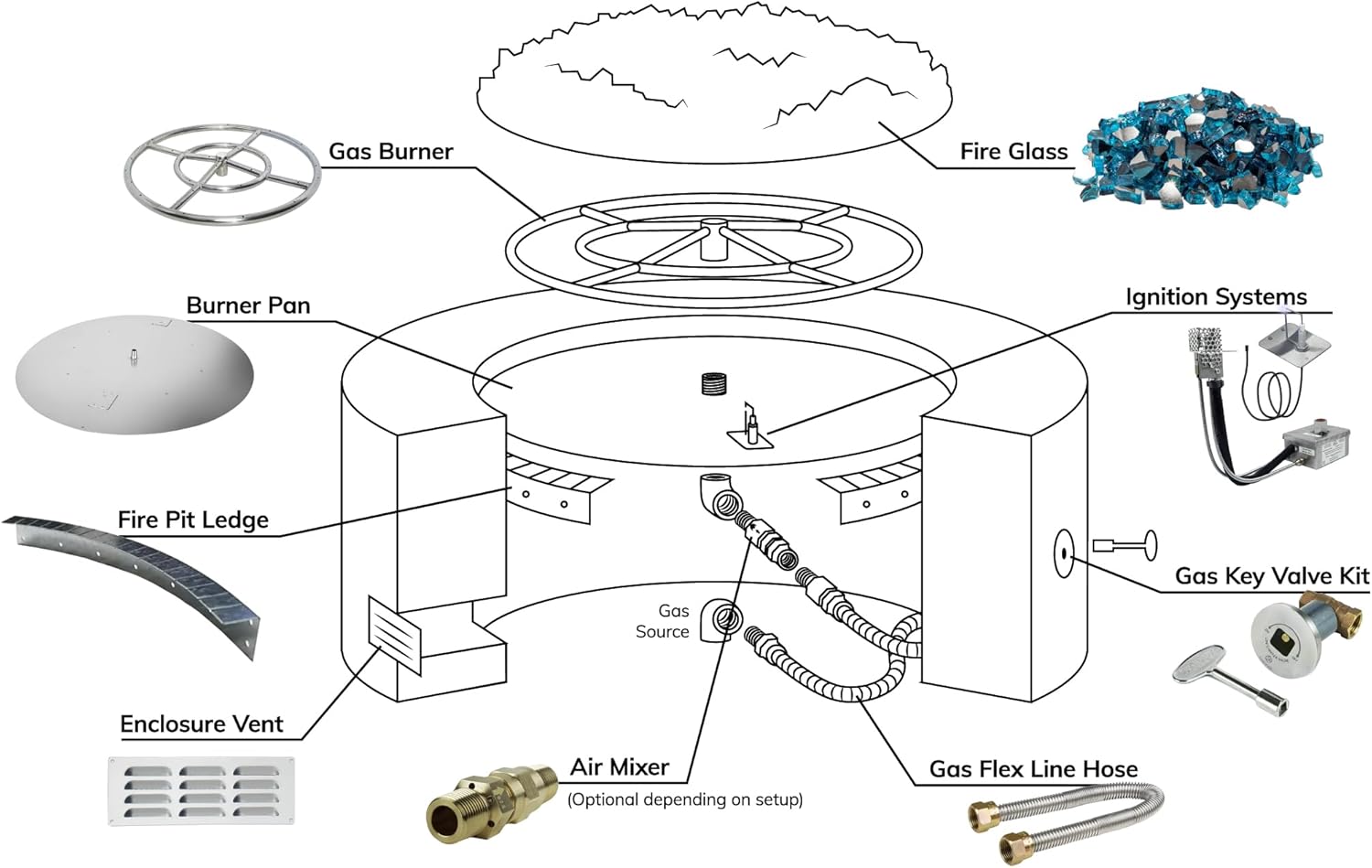 Golden Flame 36 in Round Fire Pit Pan with 24 in Stainless Steel Burner Ring, Weatherproof Whistle- for Patio, Compatible with Natural or Propane Gas