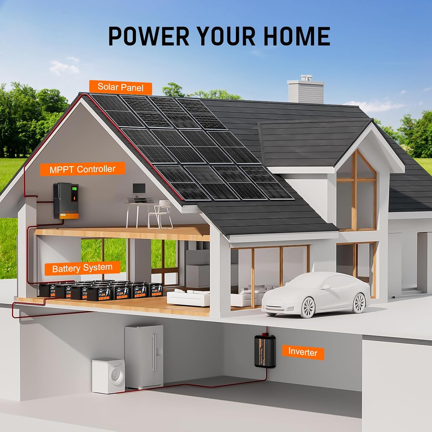 48V 140A MPPT Solar Charge Controller, 140Amp Solar Regulator Max.PV Input 500V, Max. Charging Current Can be Set, Work with 48V Lead-Acid and Lithium Batteries