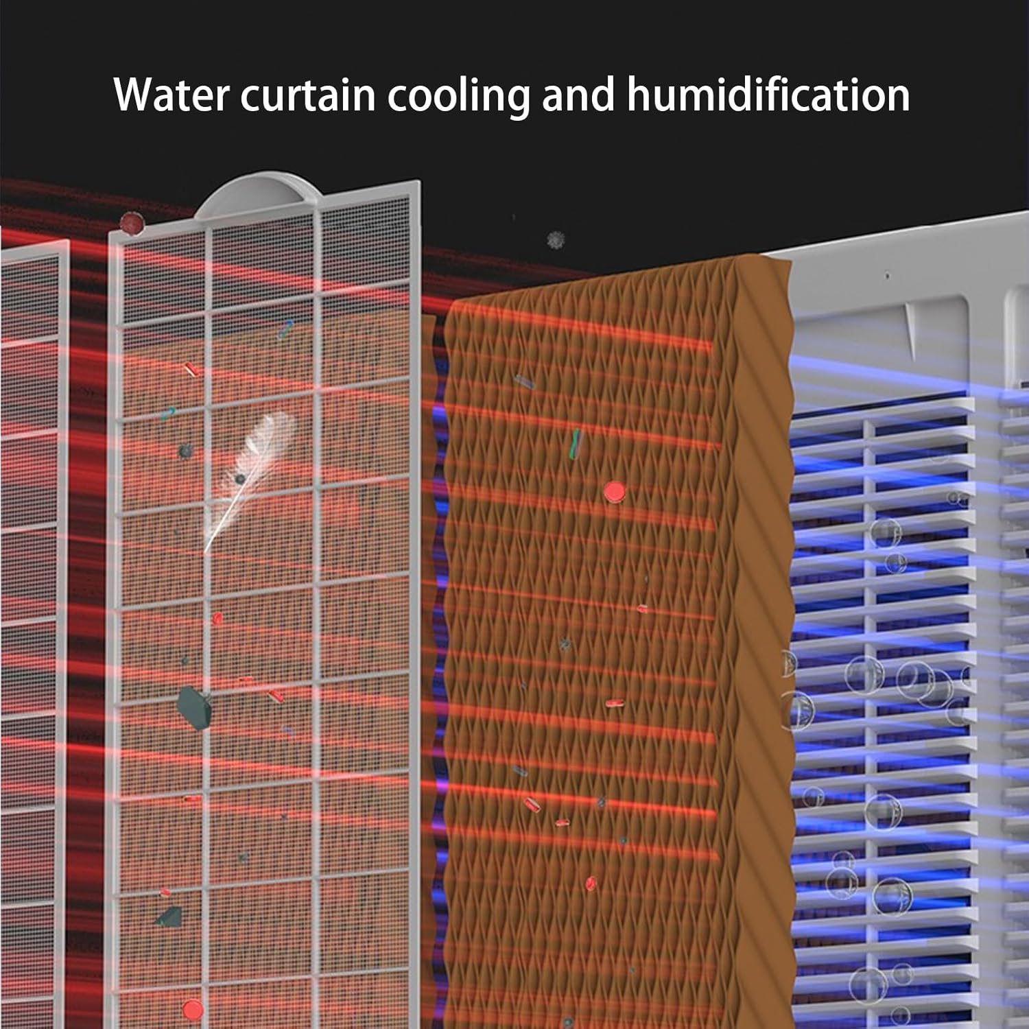 Portable Air Conditioner, Portable Air Cooler with Built-in Cooling Fan, Quiet Evaporative Cooler for Office Room Factory(77 * 50 * 138cm)