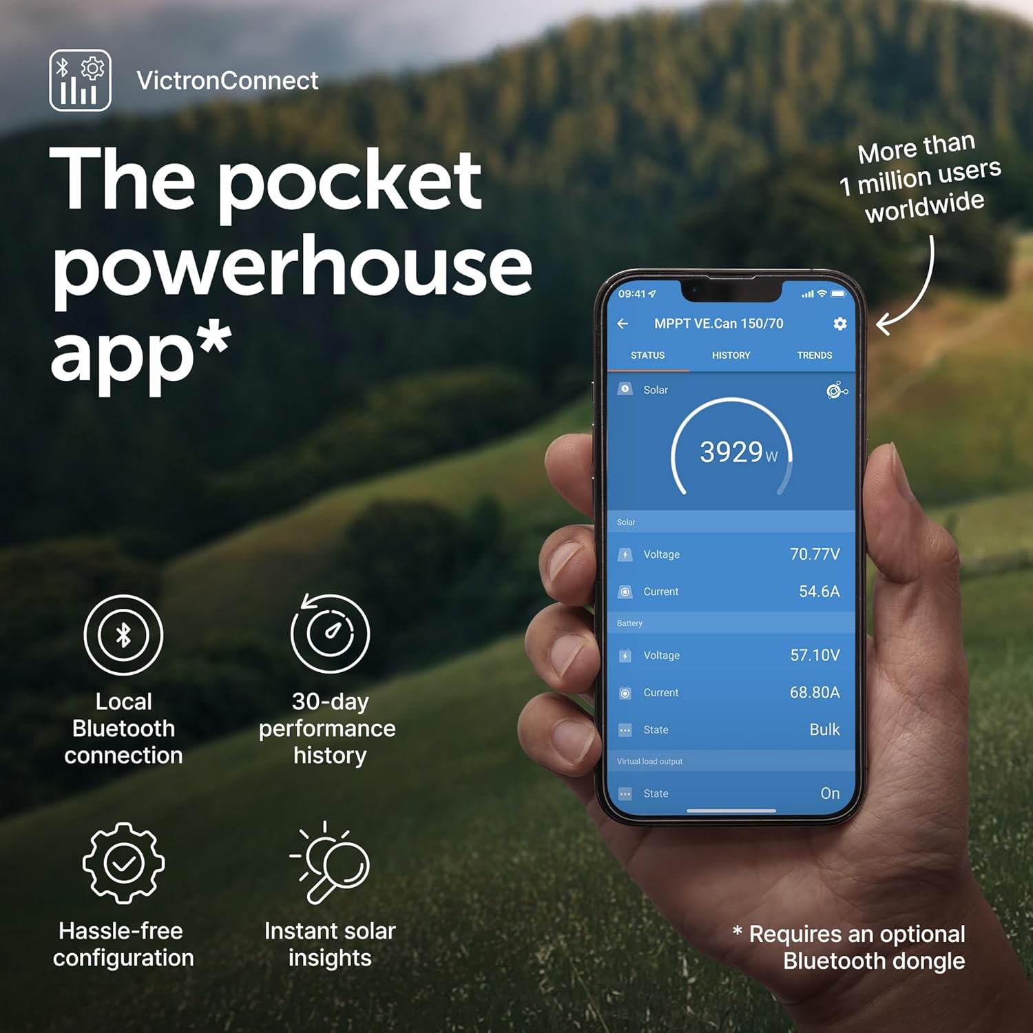 Victron Energy BlueSolar MPPT Tr Solar Charge Controller - Charge Controllers for Solar Panels - 150V, 70 amp, 12/24/36/48-Volt