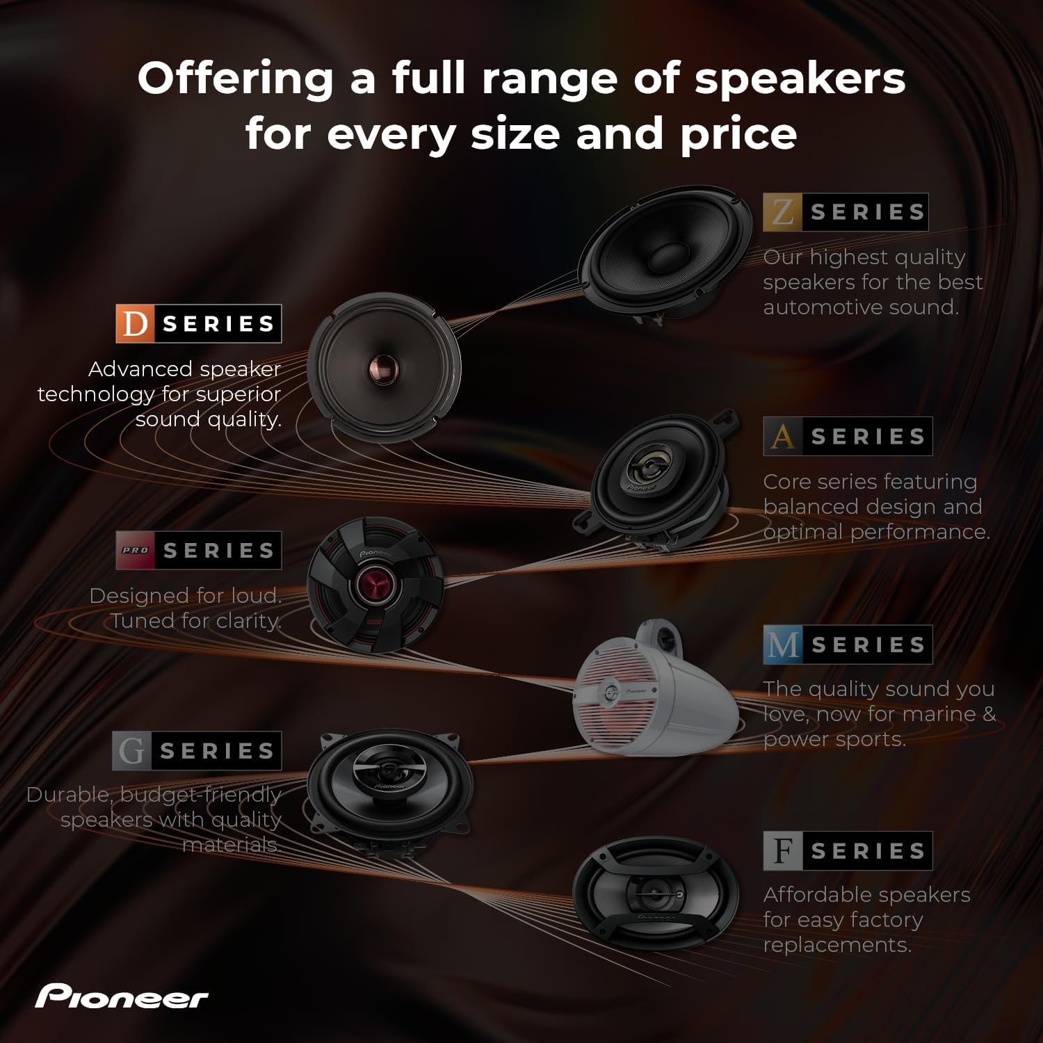 Pioneer D-Series TS-D65F 6.5” 2-Way Speakers (Pair) – 270W Max, Balanced Sound + Smooth Treble, Ideal Factory Upgrade, Add an Amplifier for Even Better Performance