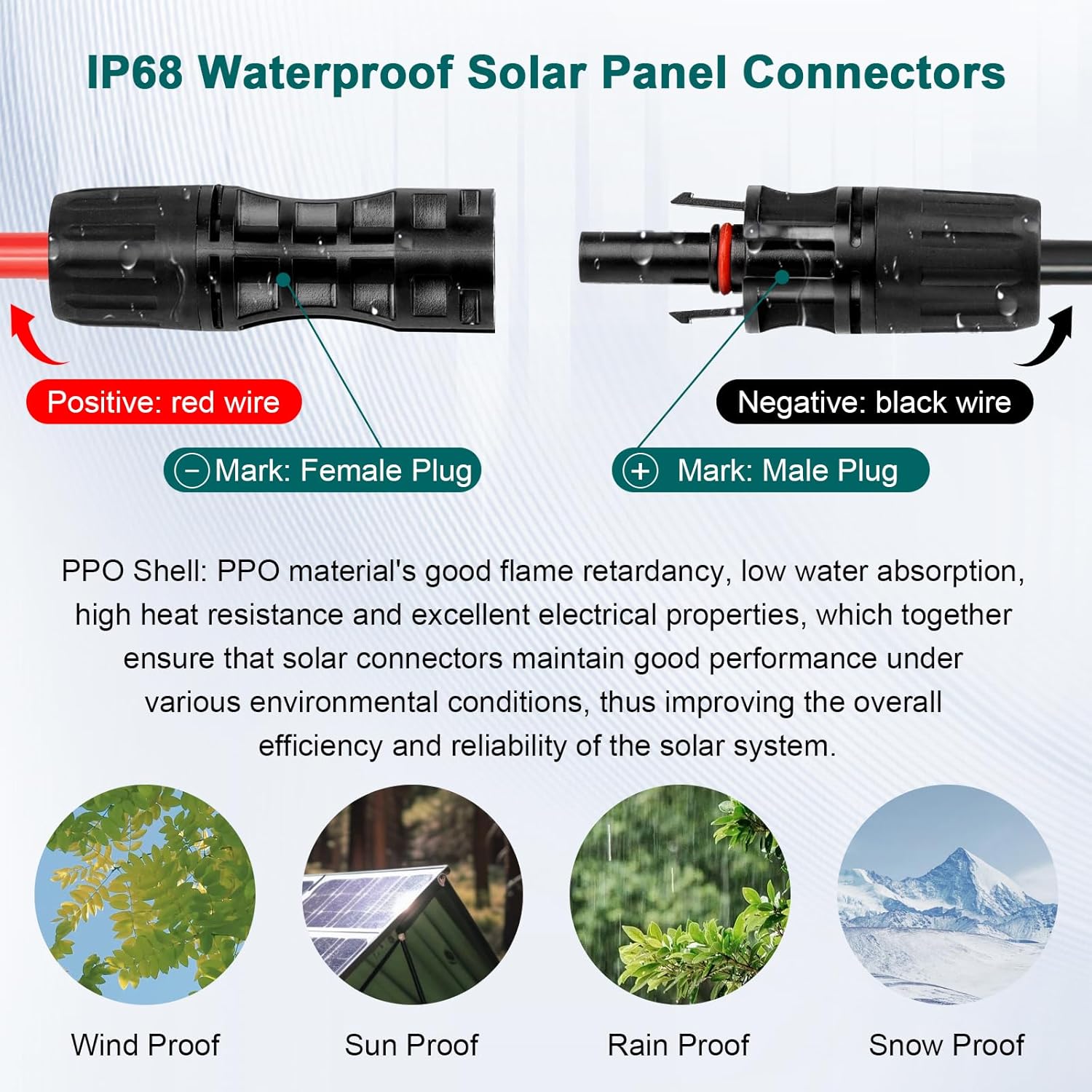 8AWG Solar Extension Panel Cable - 30FT Solar Wire with Waterproof Female and Male Connector and Solar Panel Adaptor Kit Tool PV Wire for RV, Home, Boat, Solar Panels(30feet Red + 30feet Black)