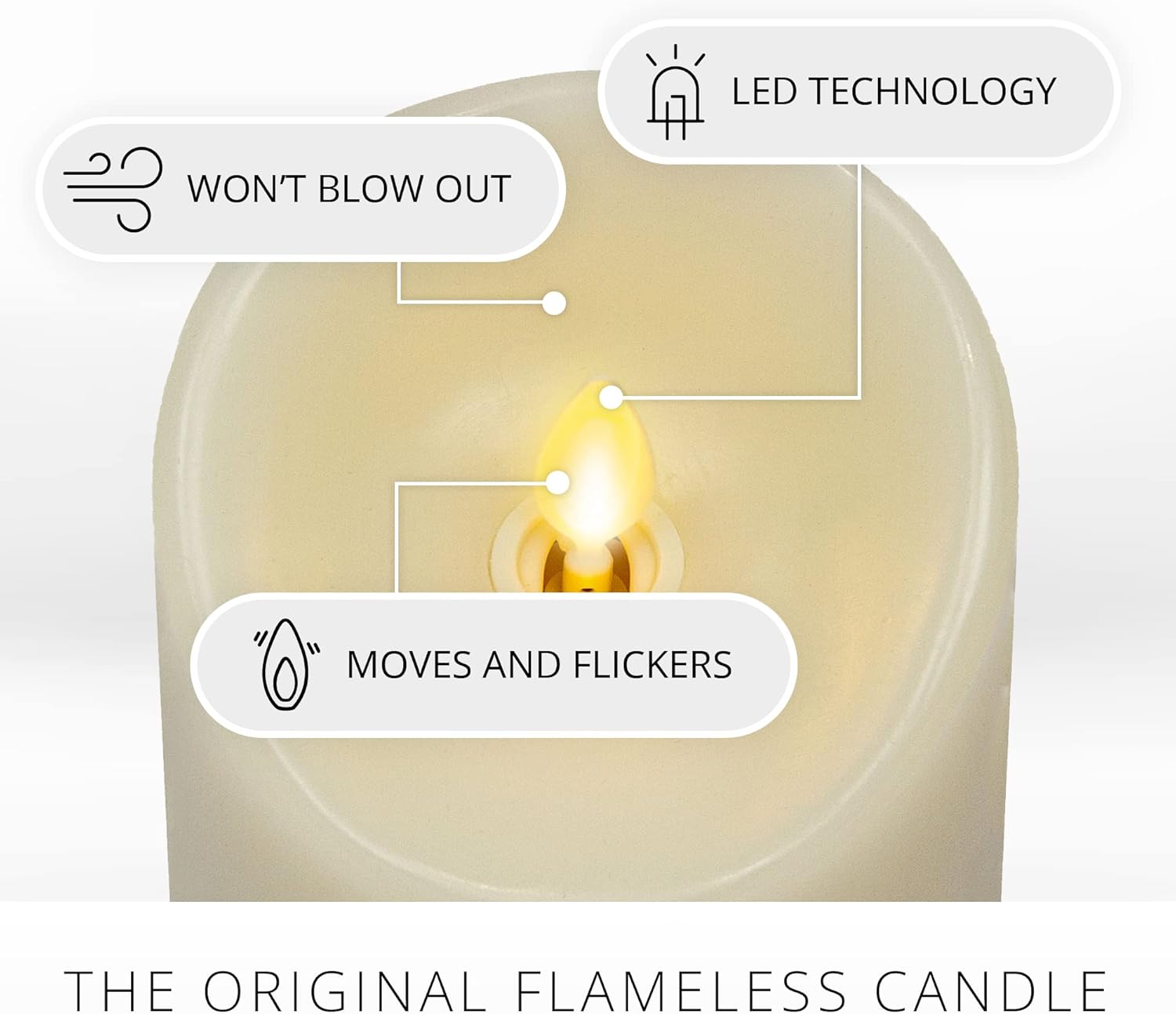 Luminara Scalloped Edge Flameless LED Candle - Ivory 4