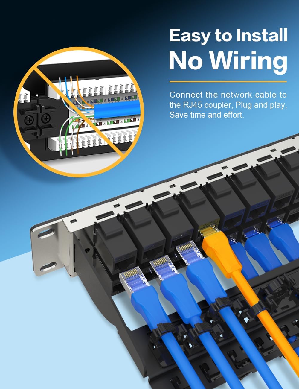 1U 48 Port Patch Panel Cat6 RJ45 Passthrough Patch Panel (EC Listed) UTP with Smart Cable Management for 19inch Rackmount
