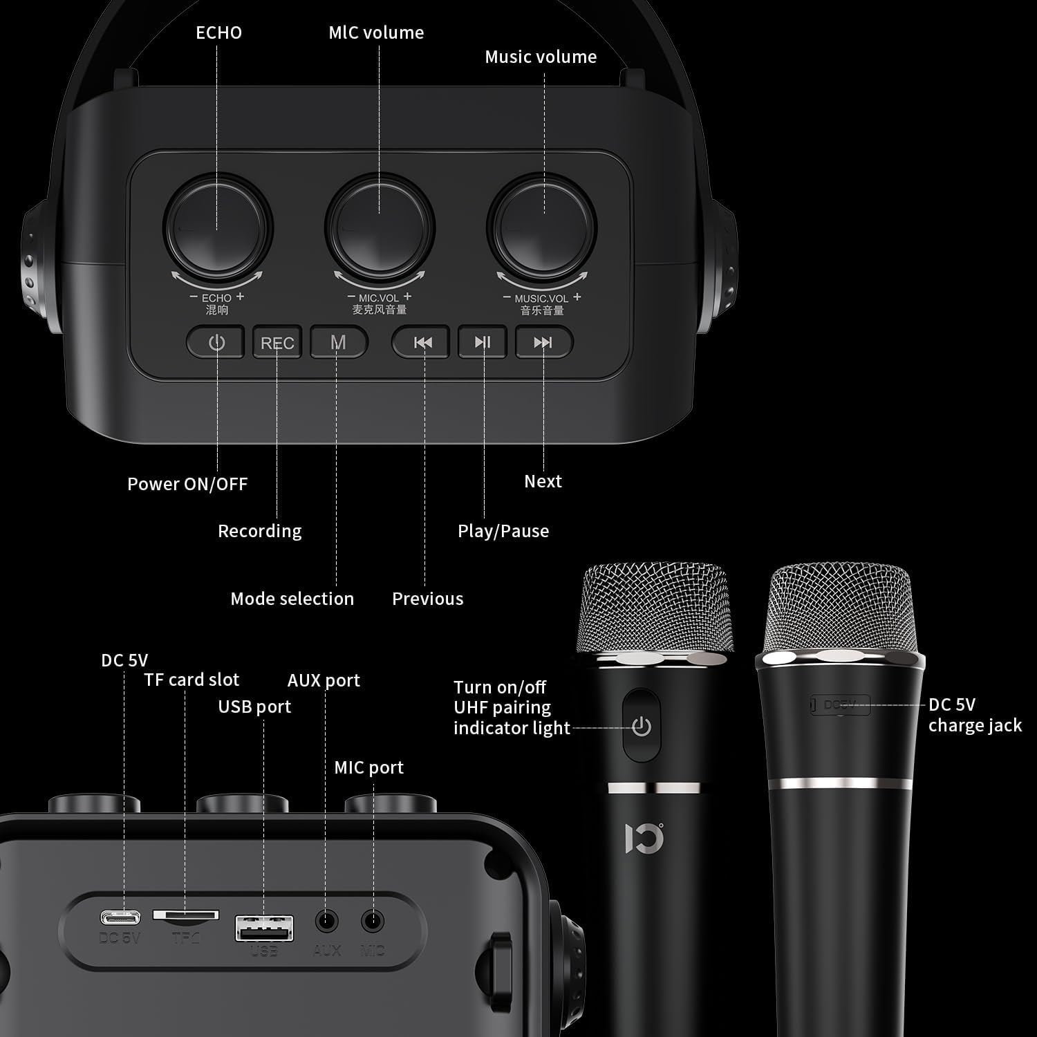 SHIDU 40W Voice Amplifier, Portable Speaker with UHF Wireless Microphone Personal Pa System Support Bluetooth/TF Card/USB/AUX/MIC for Classroom, Tour Guide, Coaching, Training, Meetings, Singing