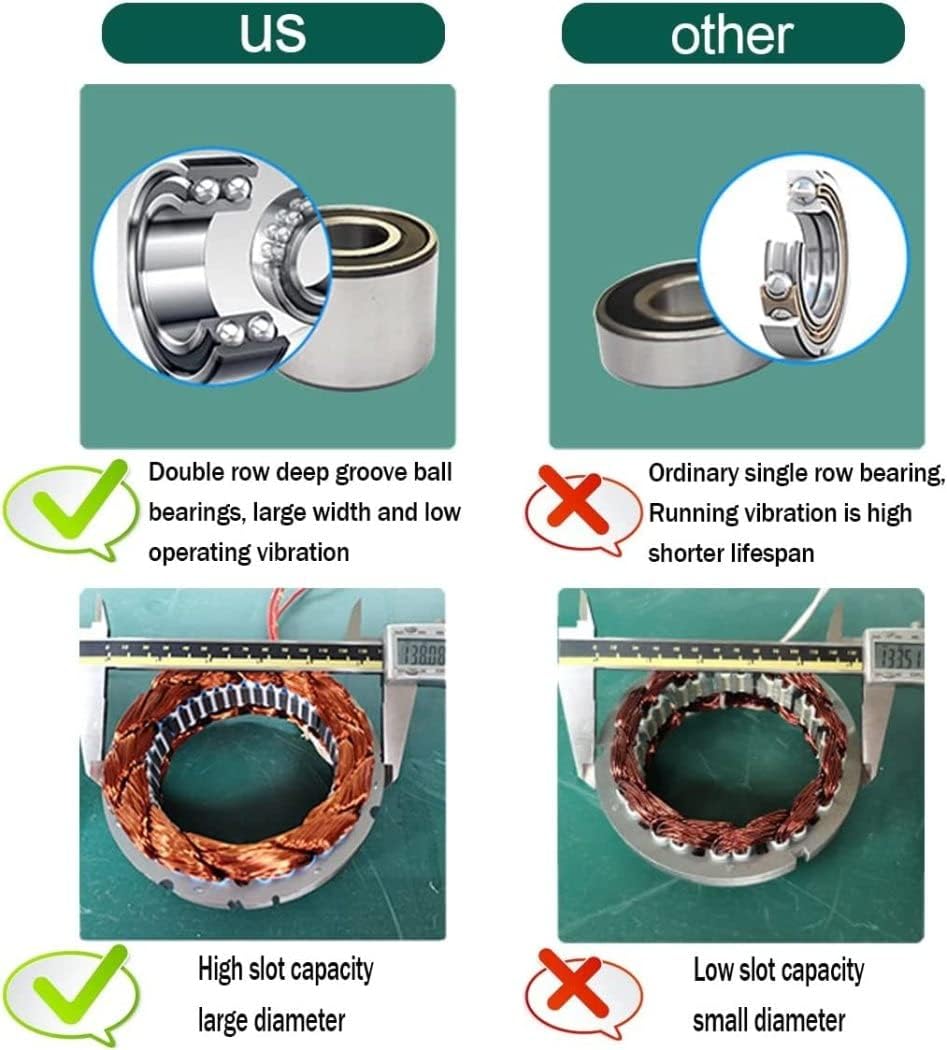 LiuSj JUnSt Wind Turbine Generator Kit, 4000W Wind Power Turbine Generator Maglev Generator Vertical Wind Generator Low Noise Waterproof with 3 Blade and Controller,220v