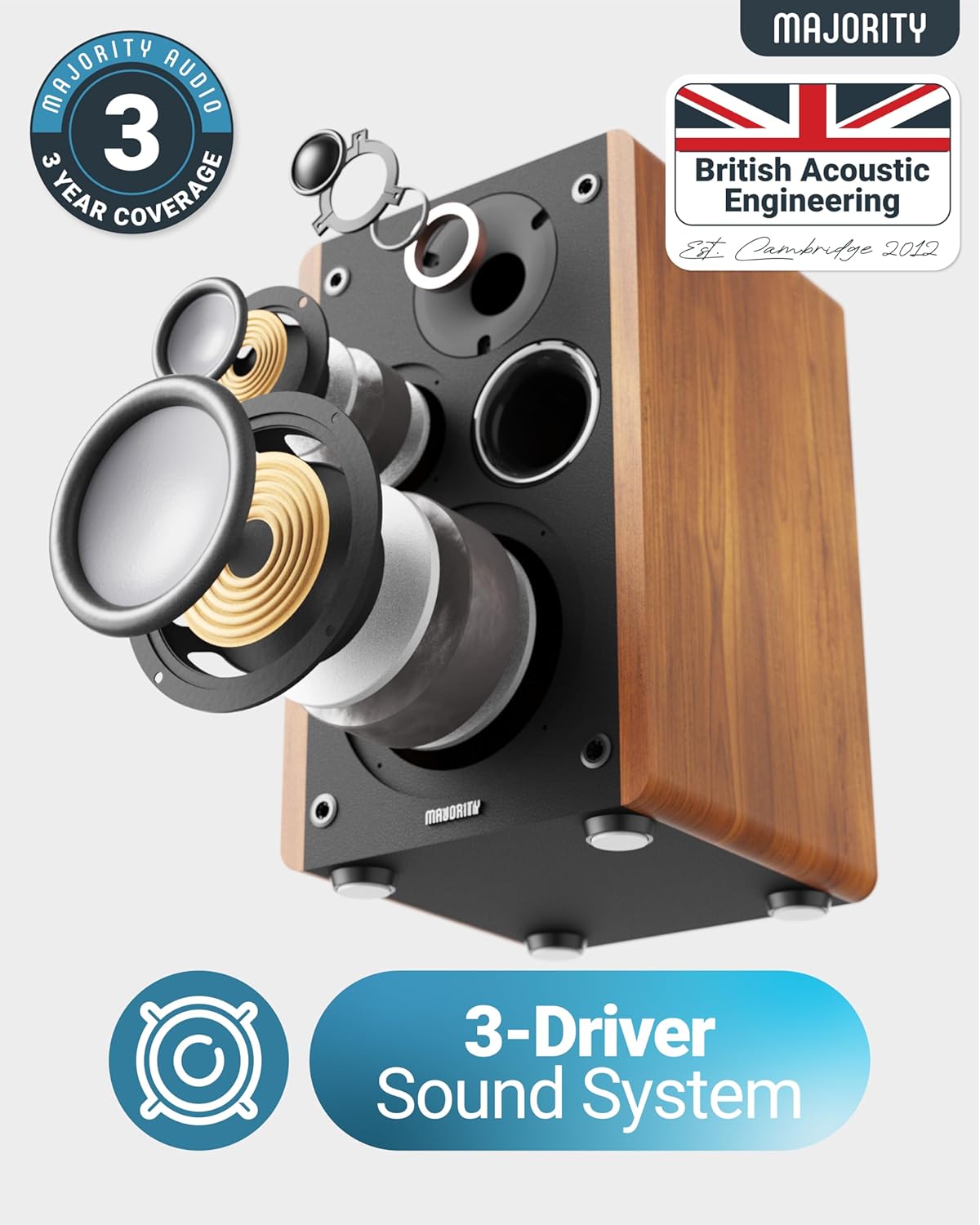 Majority Powered Bookshelf Speakers | 5.3 Bluetooth Stereo Speakers | 100W Active Bookshelf Speakers | Powered Studio Monitor Speakers with Xtra Bass & 3 Drivers D100
