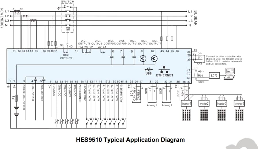 HES9510 Hybrid Energy Controller