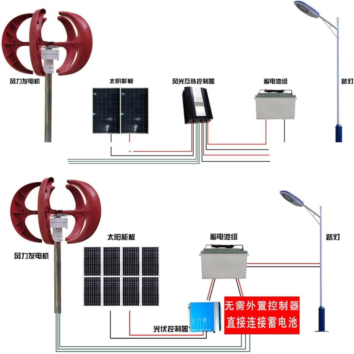 8000W Lantern Wind Turbine Generator Vertical Axis + Controller 12V -220V Wind Turbines Horizontal Home Powers Windmill Energy Systems Charging, Red