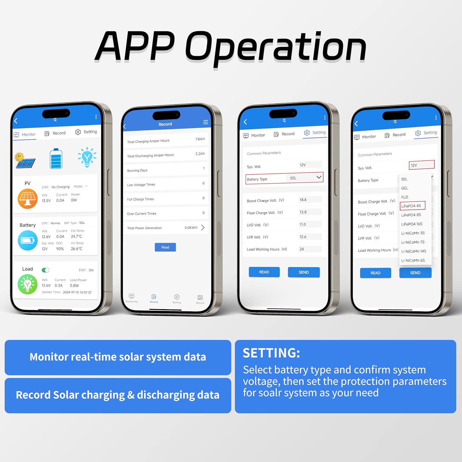 MPPT Solar Charge Controller 100A 12V 24V 48V Auto Max PV 250V Common Negative Grounding with WiFi Adapter APP Monitor Solar Panel Regulator Generator for Multitype Battery LiFePO4