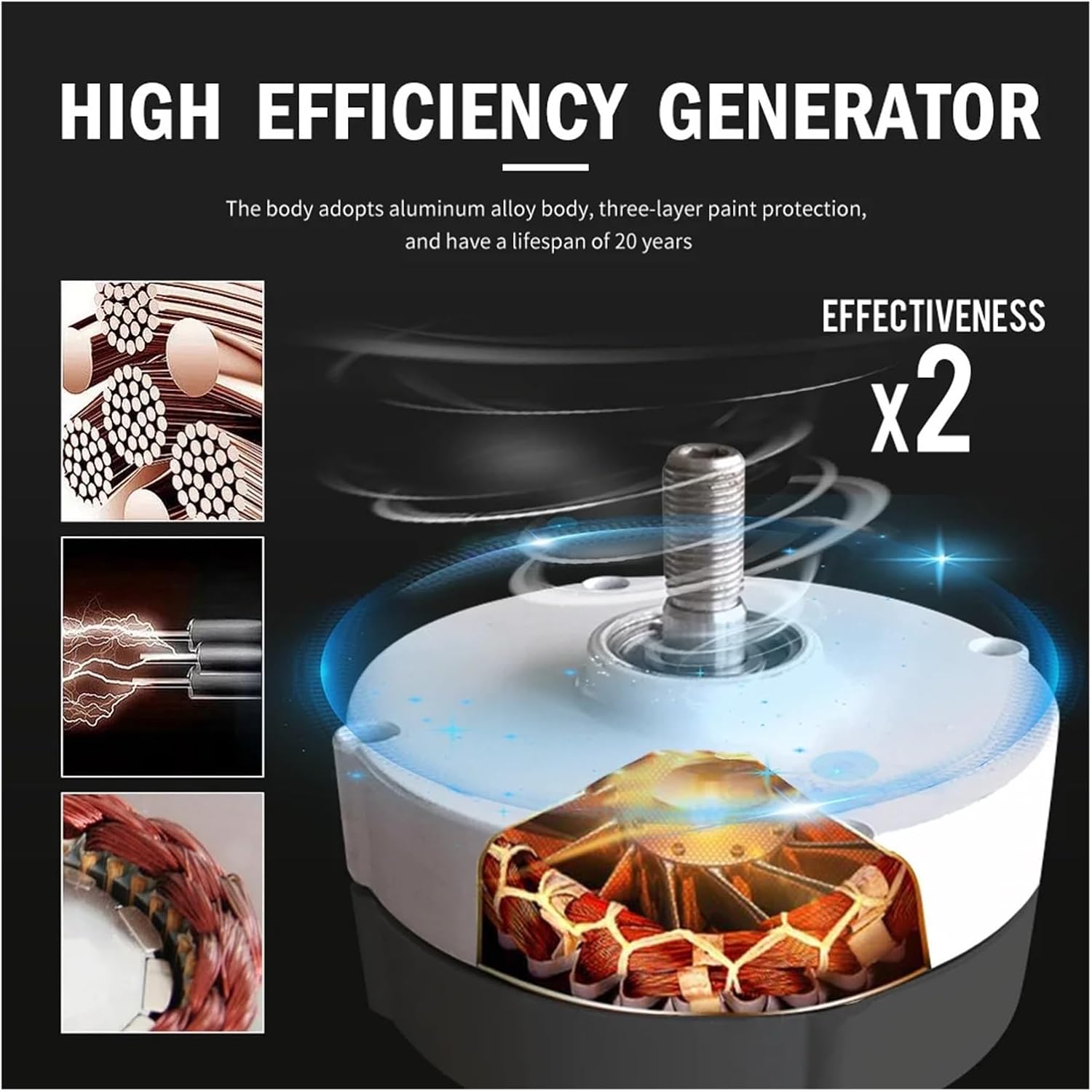 3000W Vertical Axis Wind Turbine 12V/24V 5 Blades Wind Turbine Generator Windmill Generater Turbin Complete Set for Family Low Starting Speed for Home(White,Wind Turbine ONLY_24V)