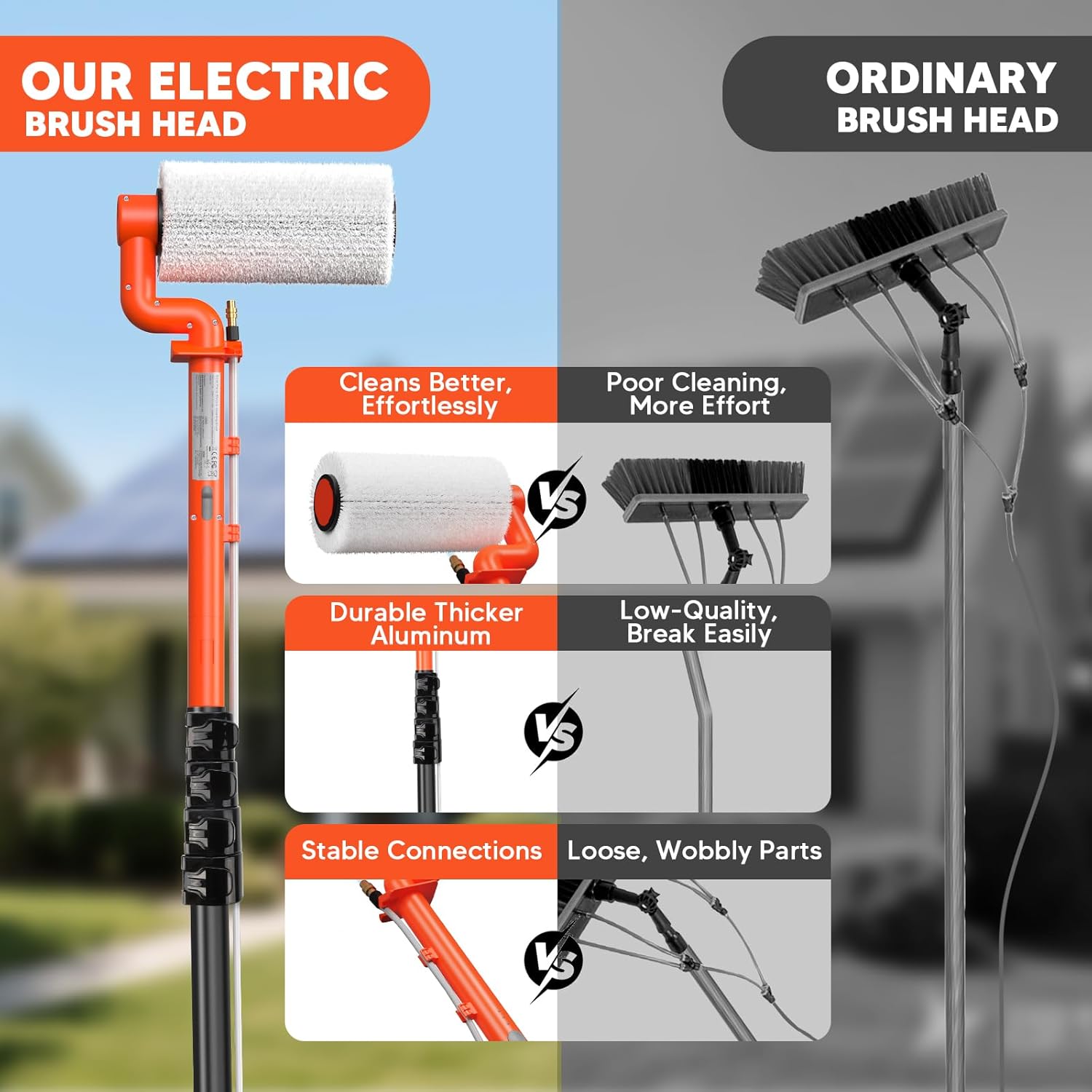 Electric Solar Panel Cleaning Brush: 20FT Adjustable Water Fed Pole Solar Panel Cleaning Kit with 23FT Water Pipe - Versatile Photovoltaic Brush for Solar Panels, Windows, Roofs