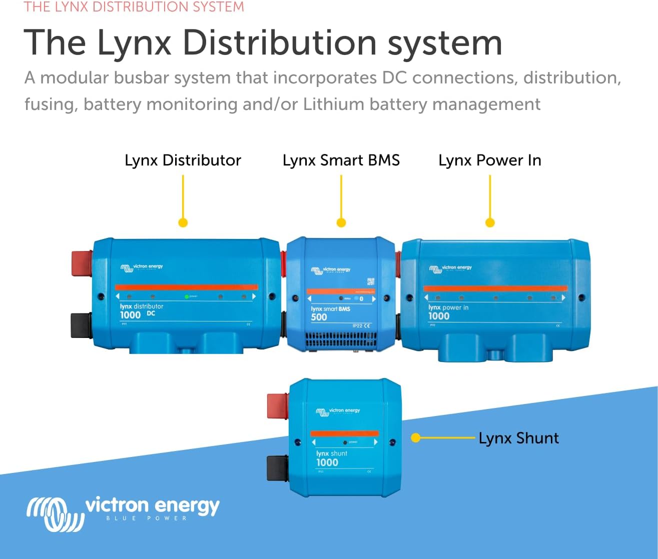 Victron Energy Lynx Smart BMS 500 M8 – Battery Management System for Smart Lithium Batteries, Bluetooth Monitoring, 500A Shunt, Pre-Charge, Contactor, Blue