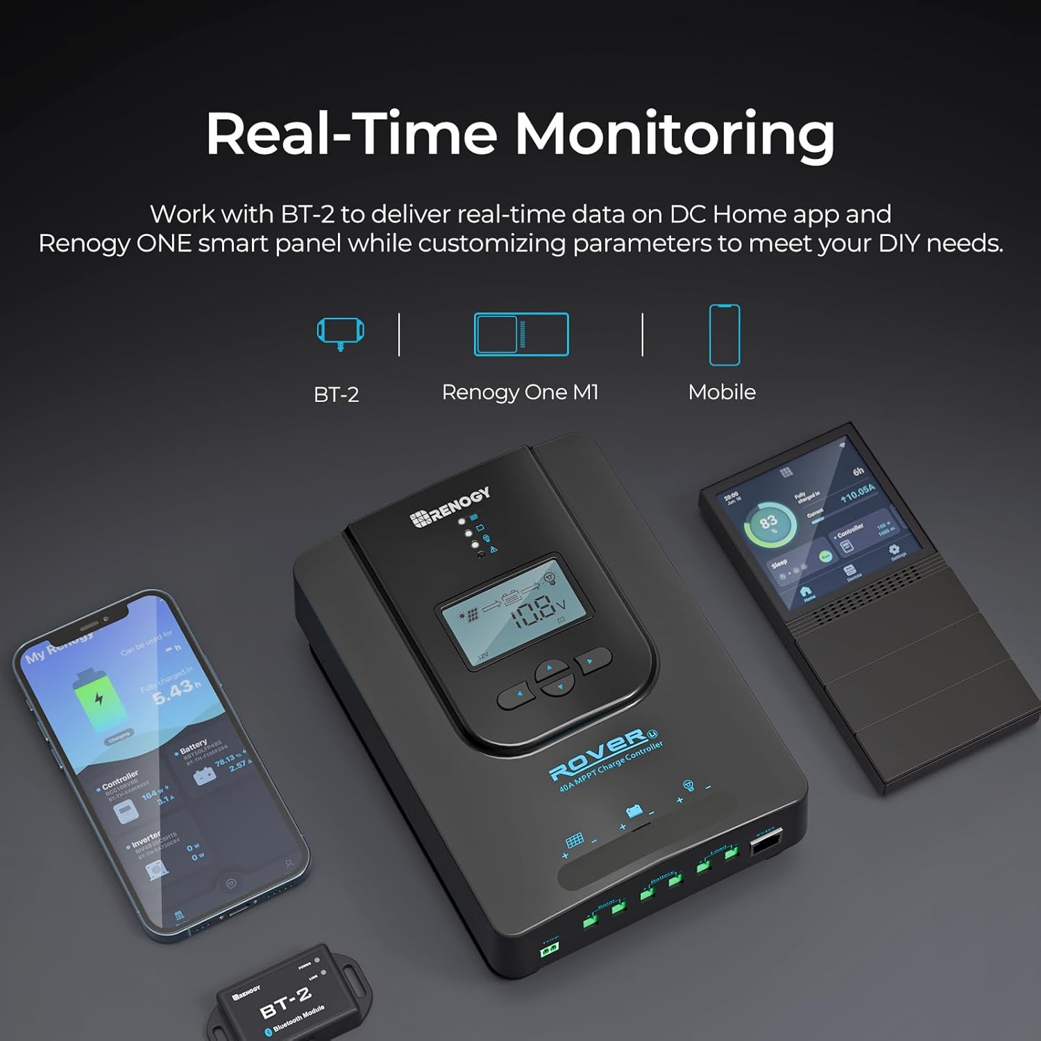 Renogy Rover 30A 12V/24V Auto DC Input MPPT Solar Charge Controller Parameter Adjustable LCD Display Solar Panel Regulator fit for Gel Sealed Flooded and Lithium Battery, Rover 30A,Black
